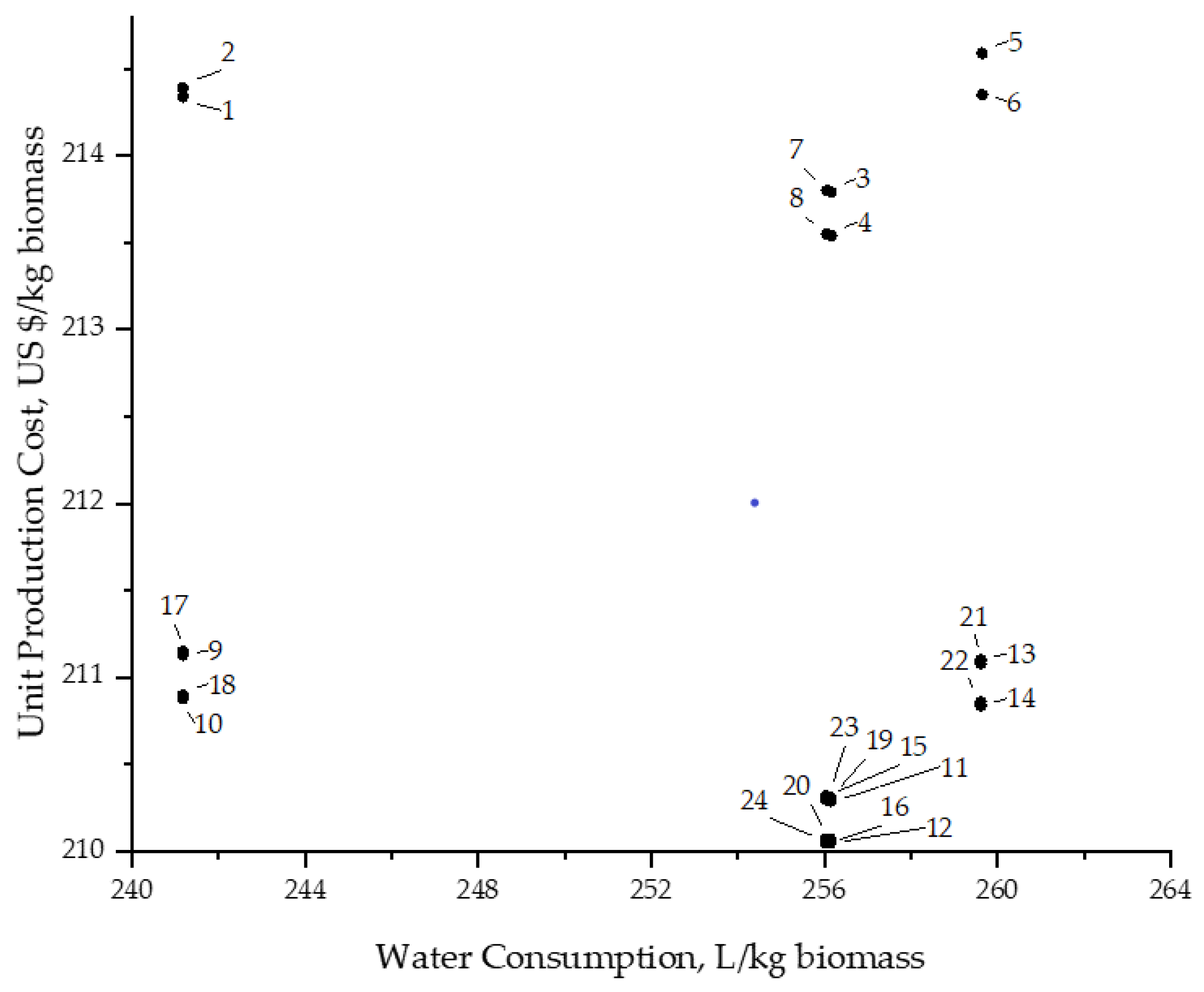 Applsci 11 04386 g009