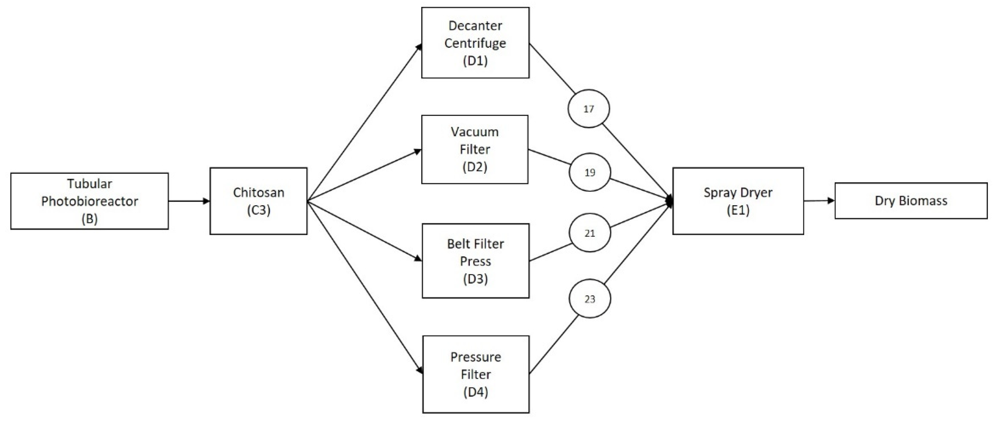 Applsci 11 04386 g010
