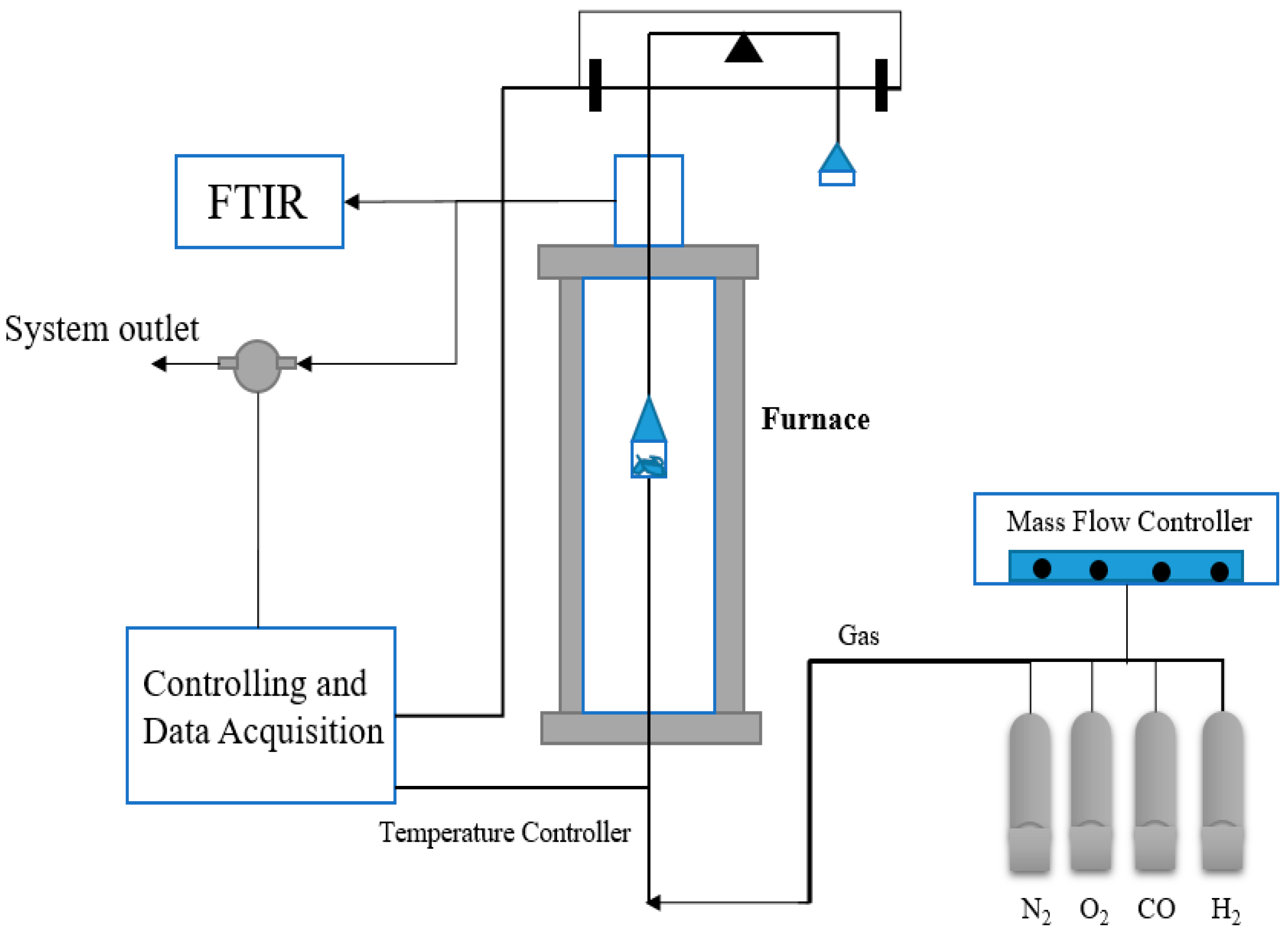 Applsci 11 04388 g004