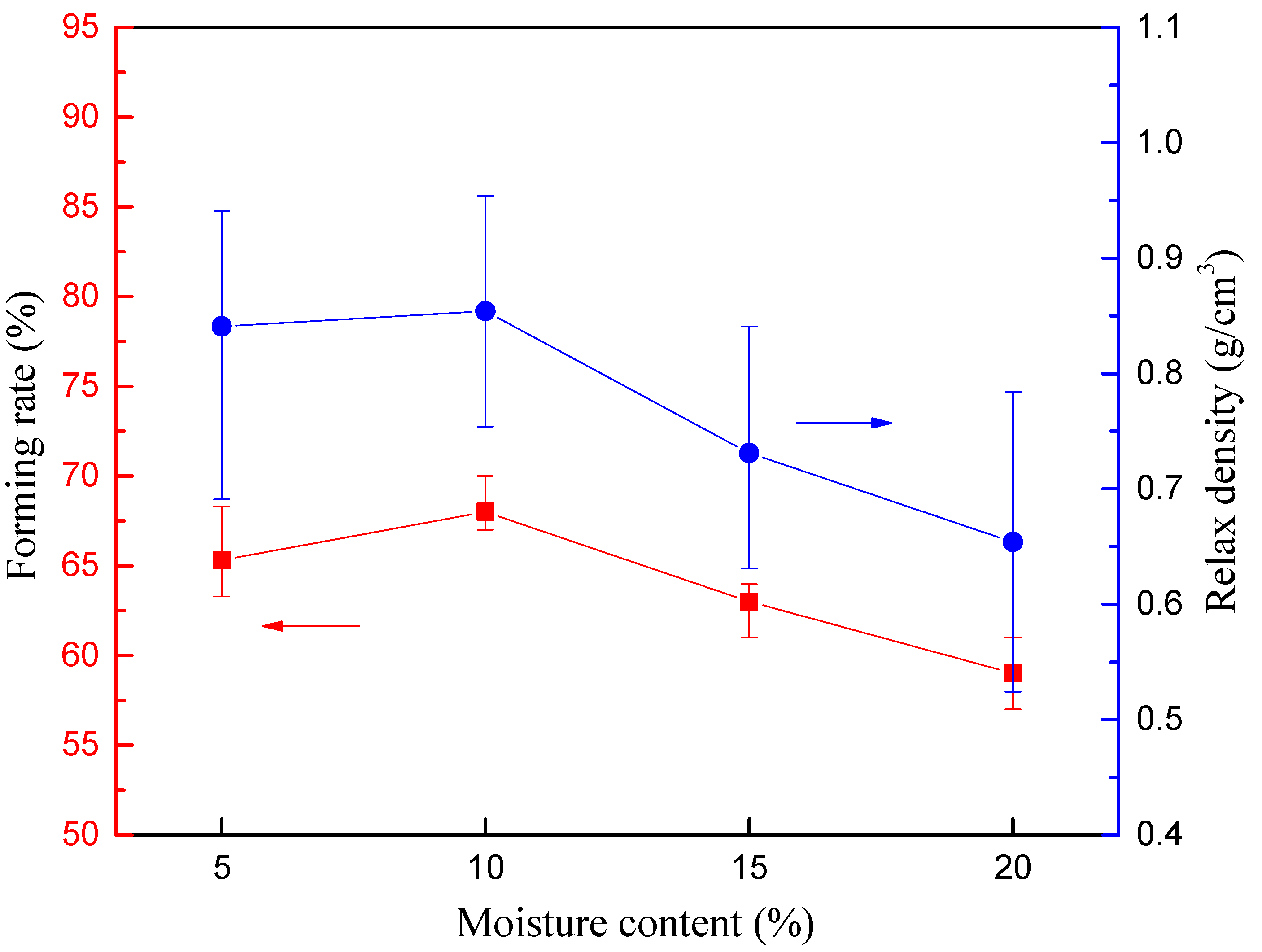 Applsci 11 04388 g013