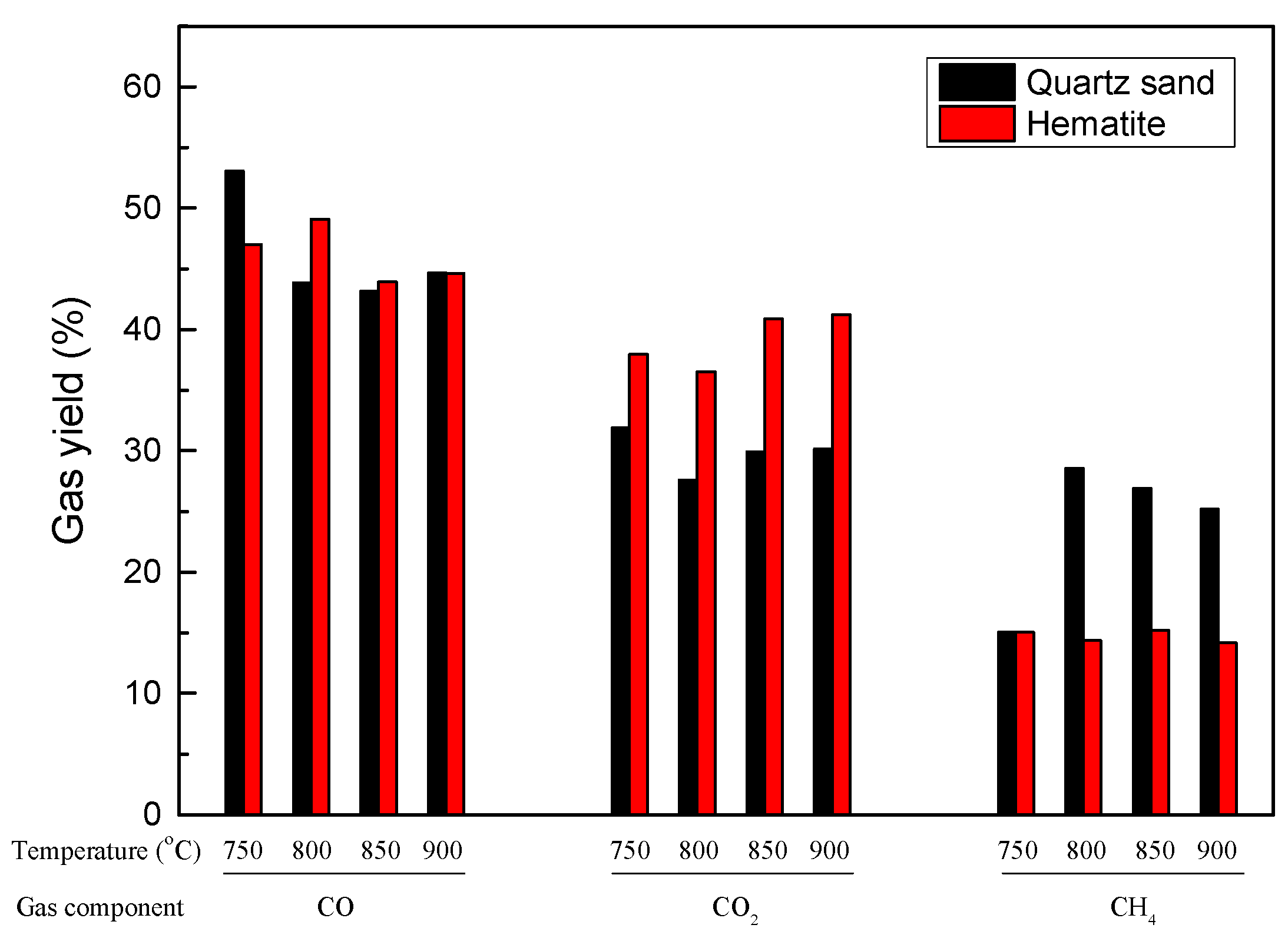 Applsci 11 04388 g022