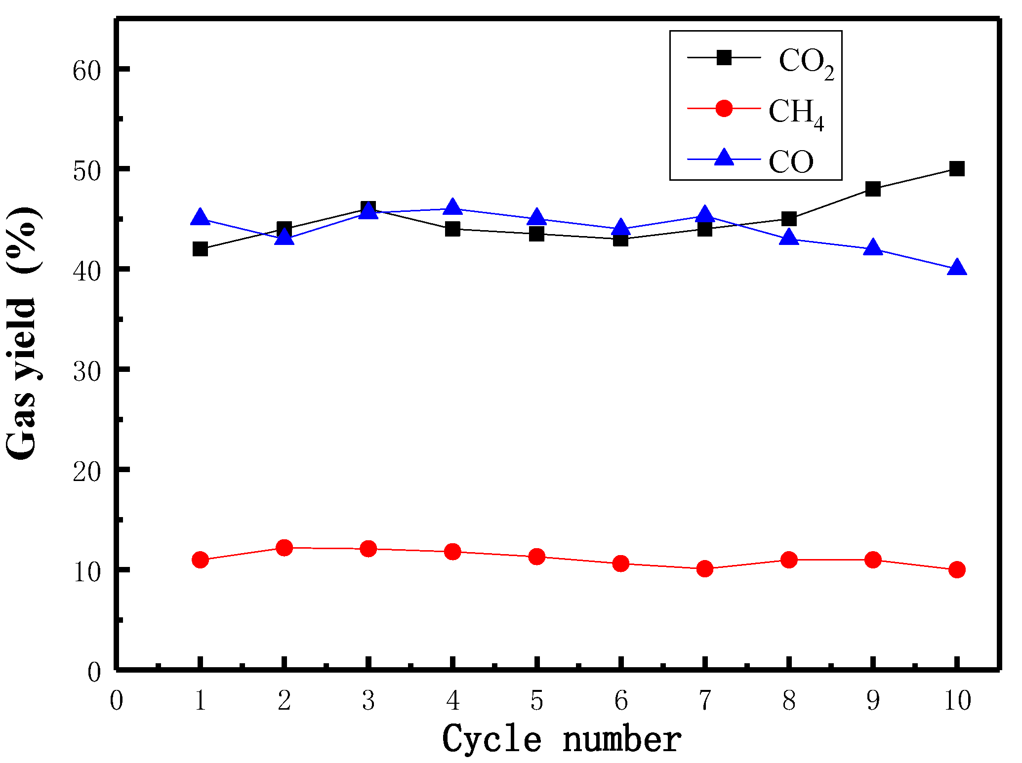 Applsci 11 04388 g024