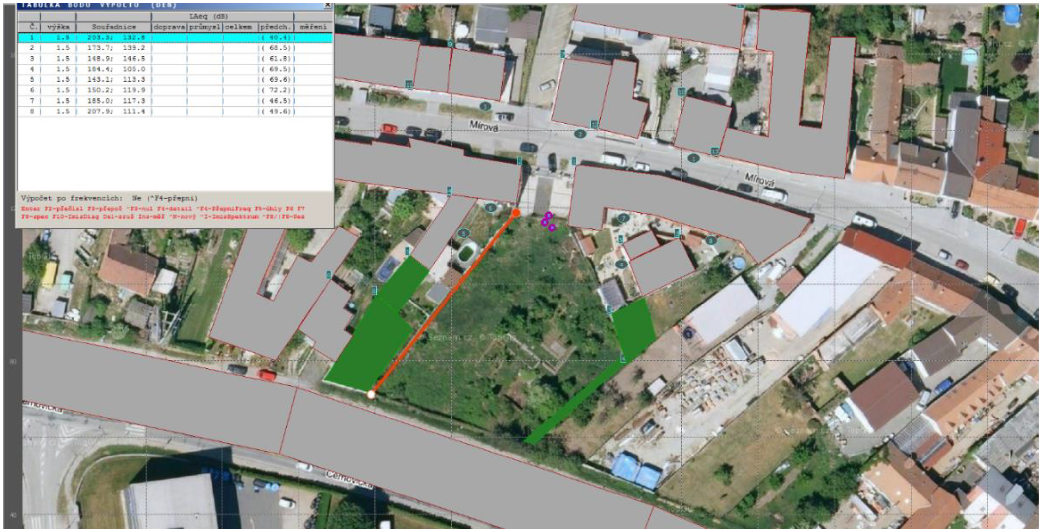 Applsci 11 04389 g008