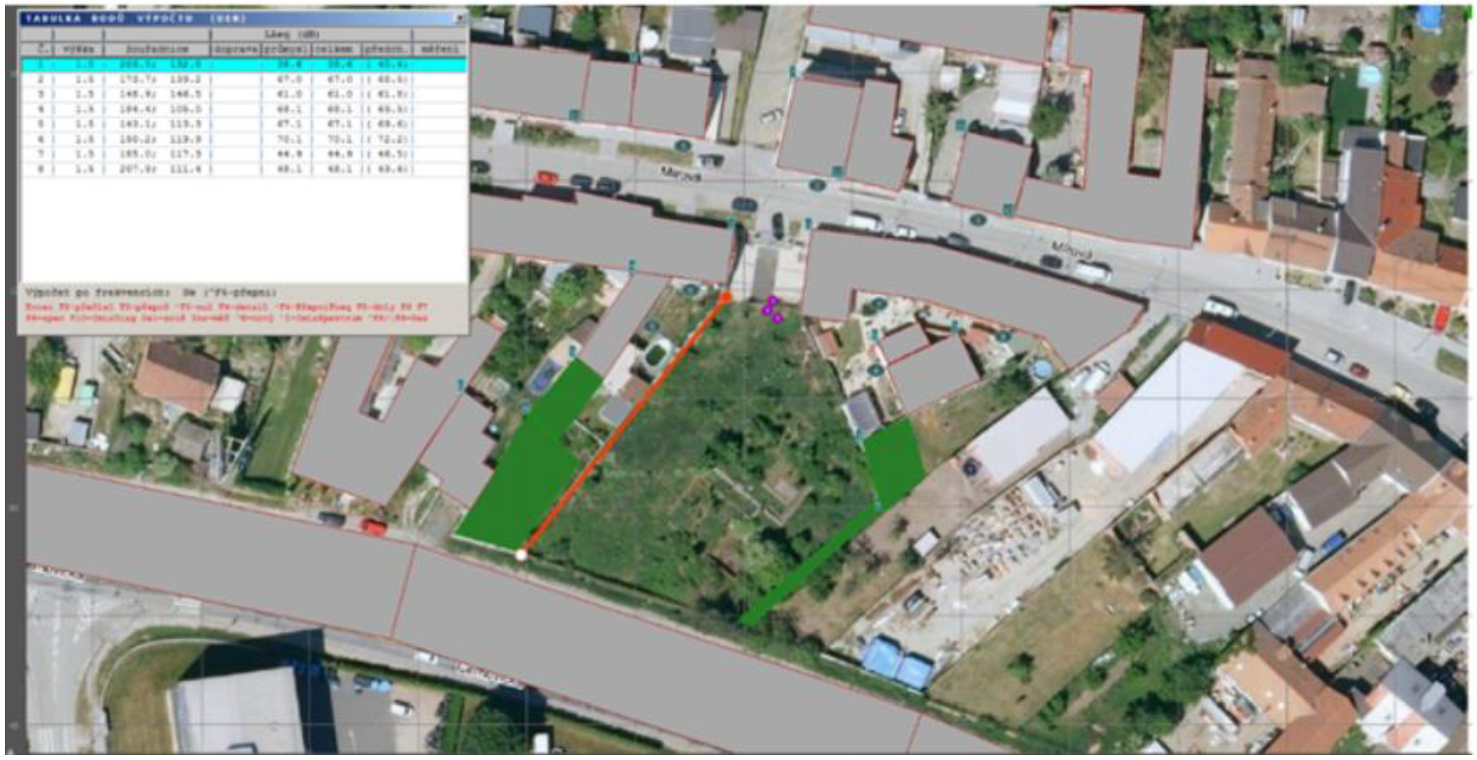 Applsci 11 04389 g009