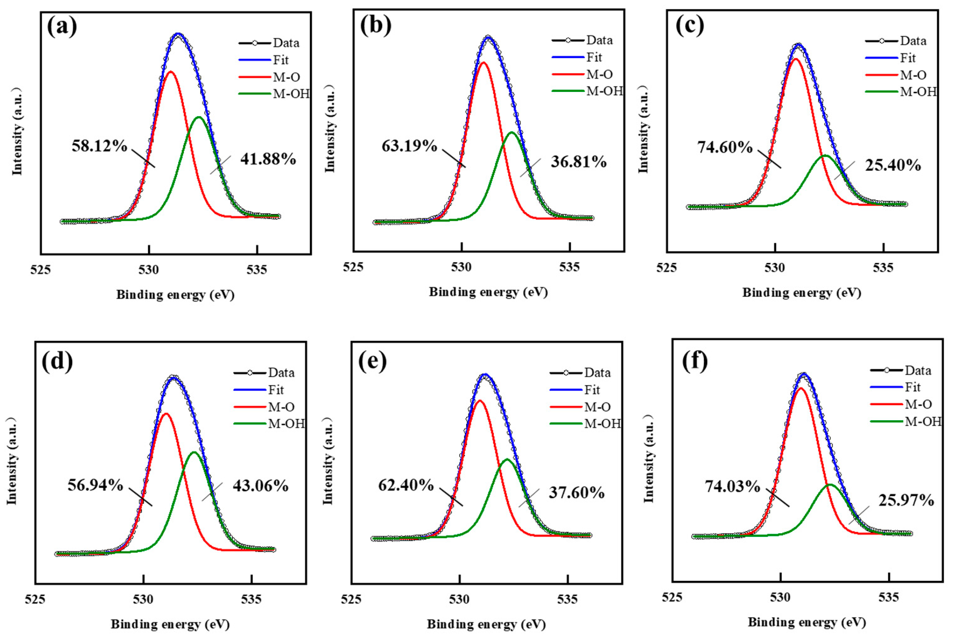 Applsci 11 04393 g002 Applsci 11 04393 g002
