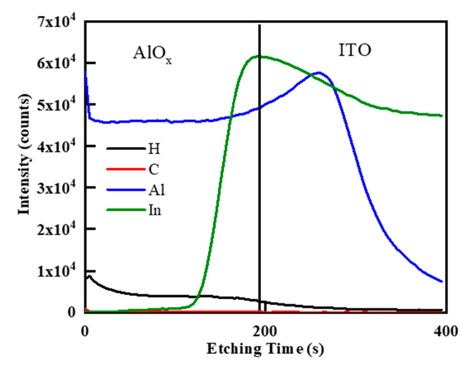 Applsci 11 04393 g004 Applsci 11 04393 g004