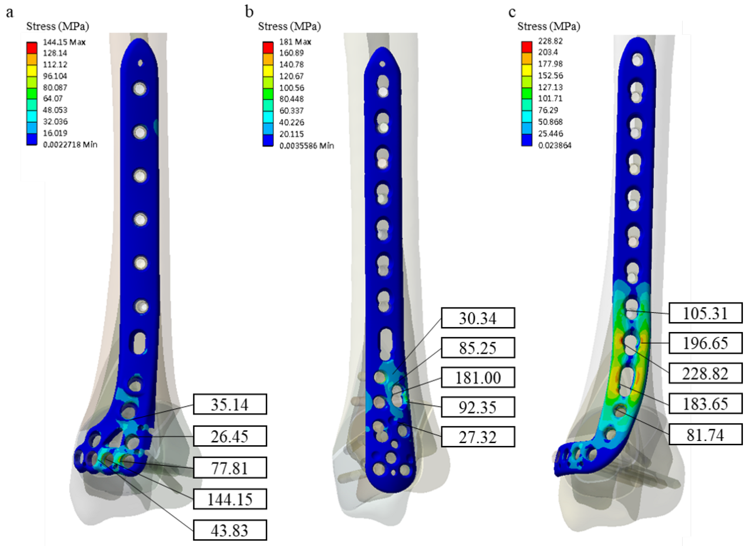 Applsci 11 04395 g003 Applsci 11 04395 g003