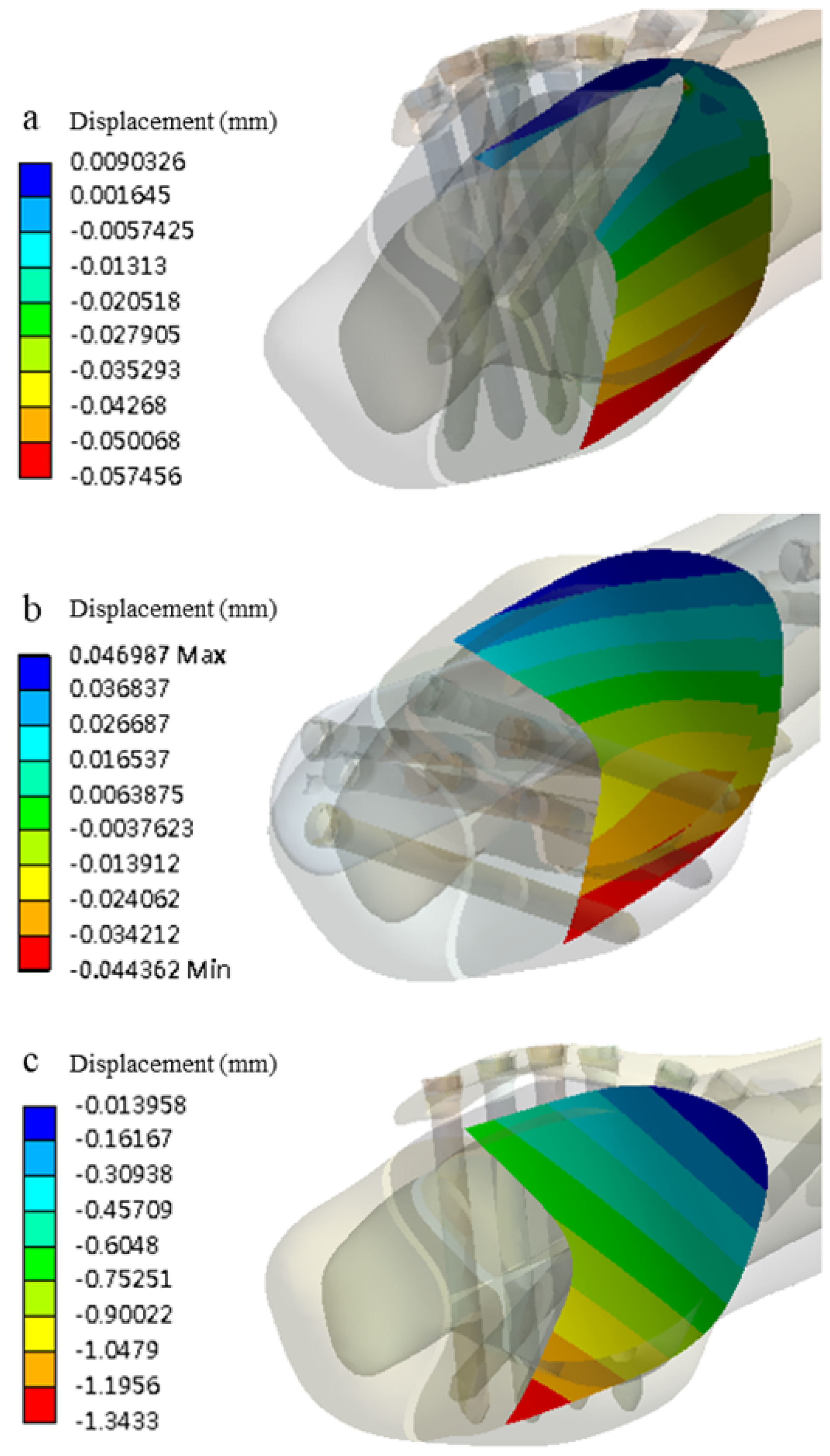 Applsci 11 04395 g004 Applsci 11 04395 g004