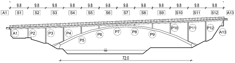Applsci 11 04398 i001