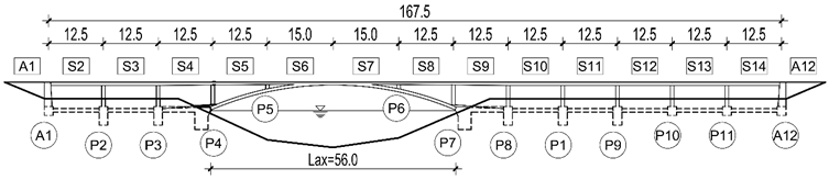 Applsci 11 04398 i004