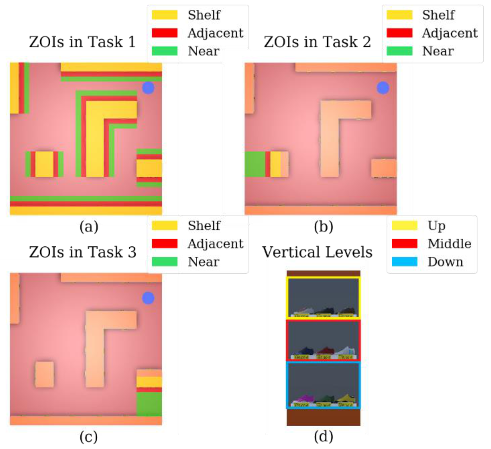 Applsci 11 04399 g007