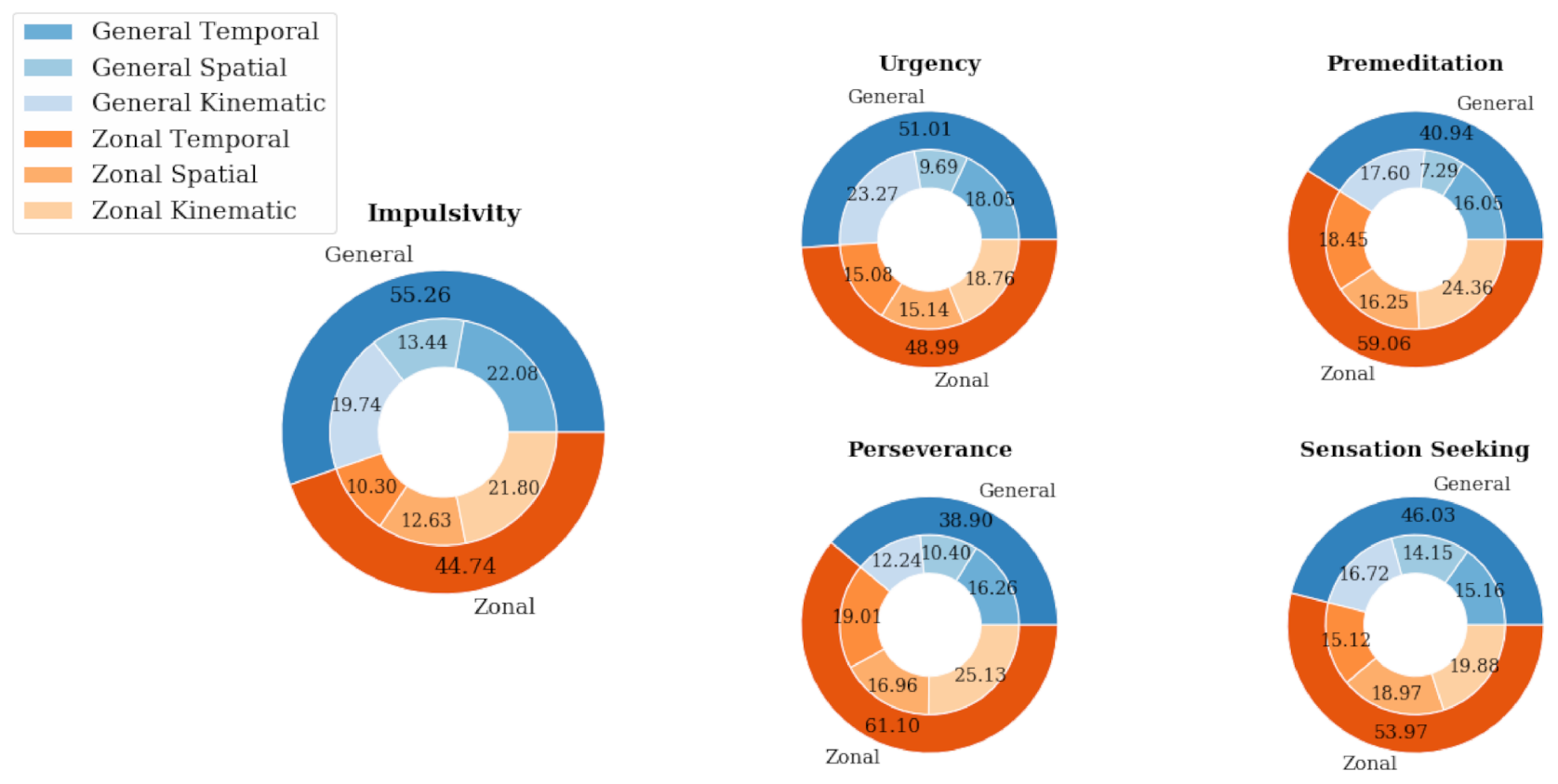 Applsci 11 04399 g008