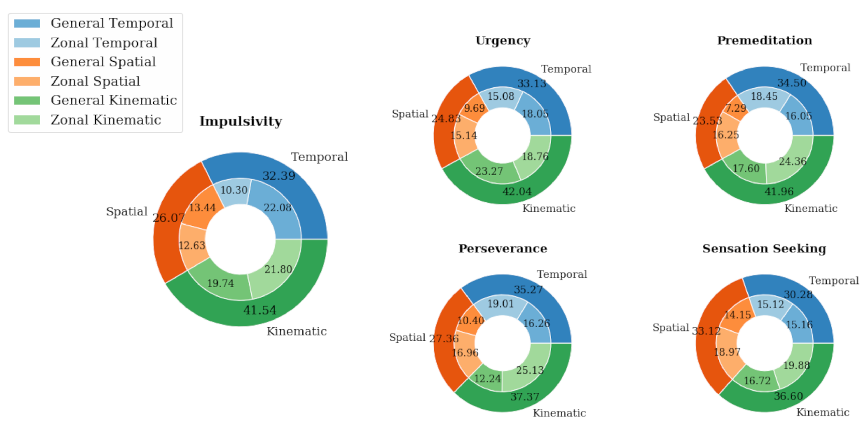 Applsci 11 04399 g009