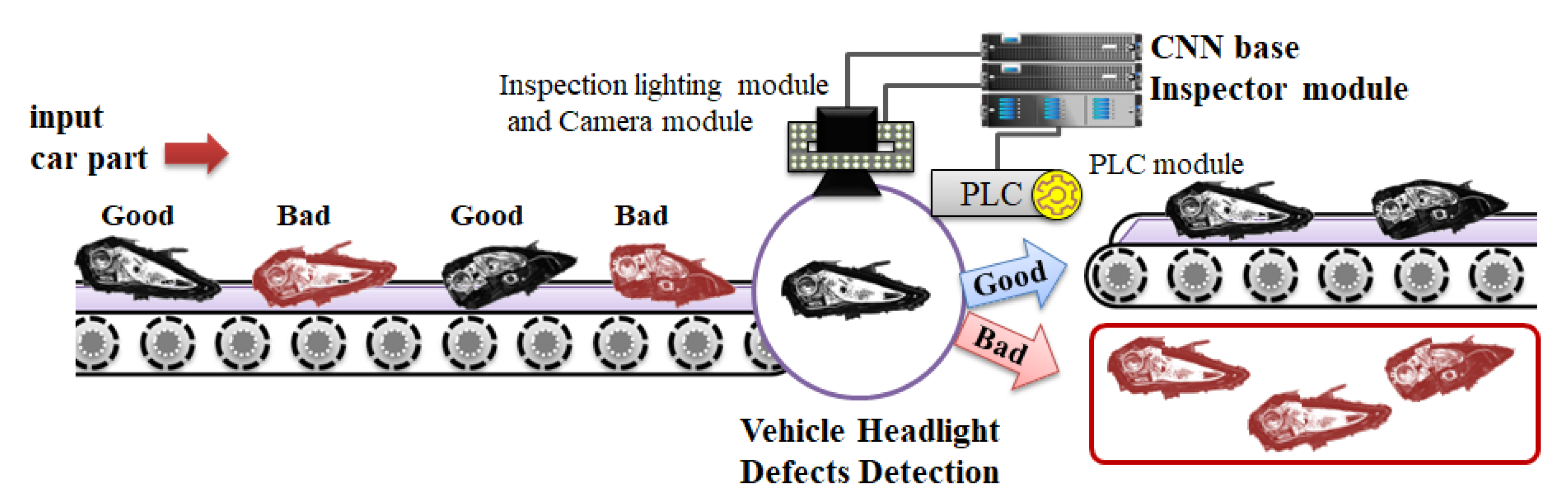 Applsci 11 04402 g002 Applsci 11 04402 g002
