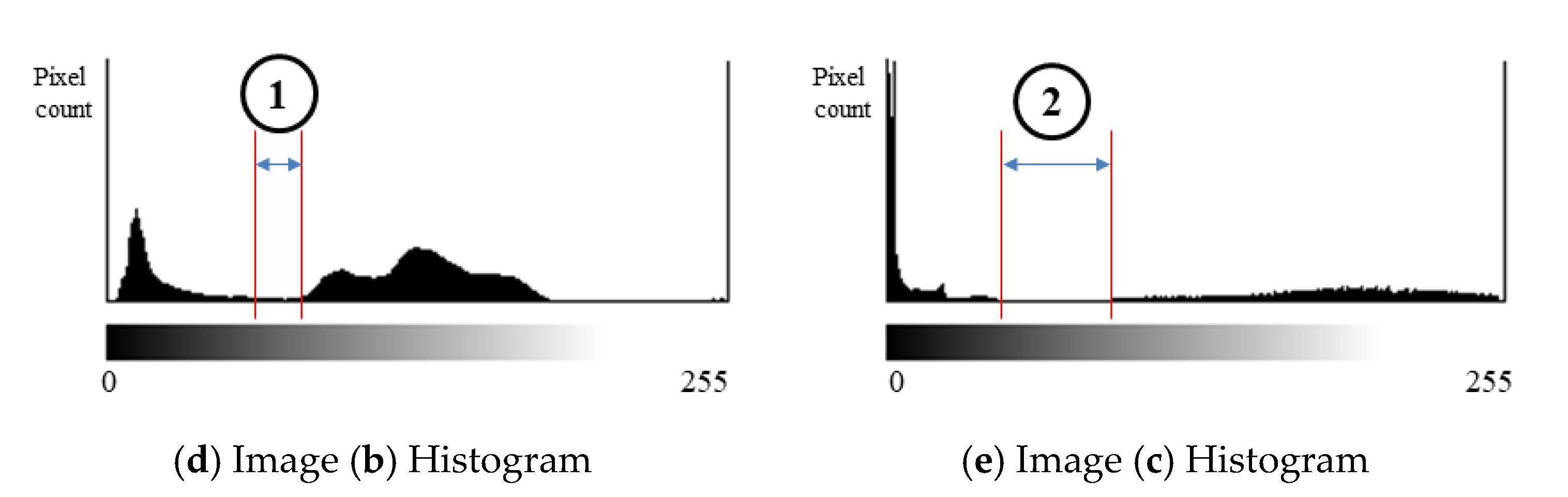 Applsci 11 04402 g005b Applsci 11 04402 g005b