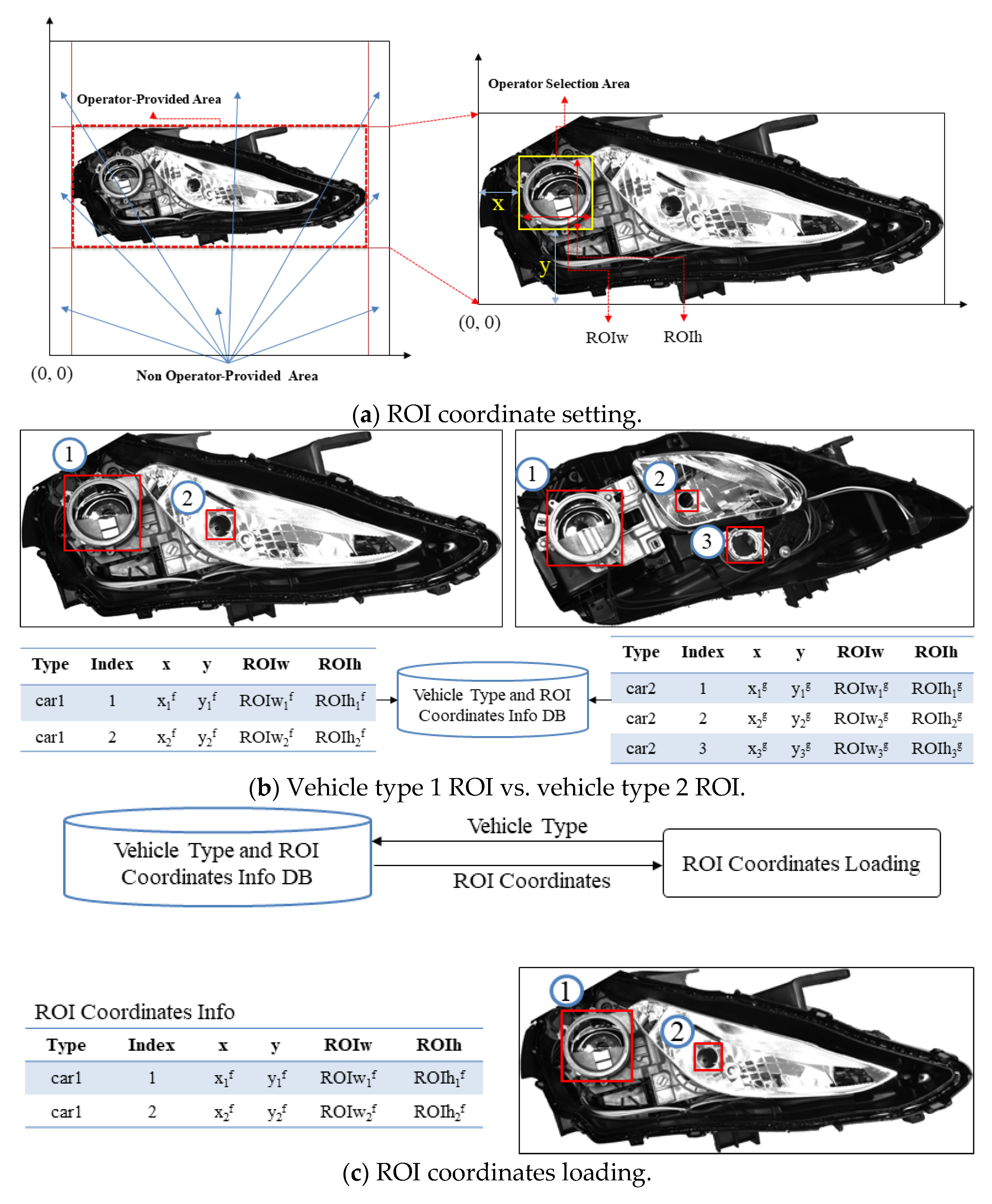 Applsci 11 04402 g009 Applsci 11 04402 g009
