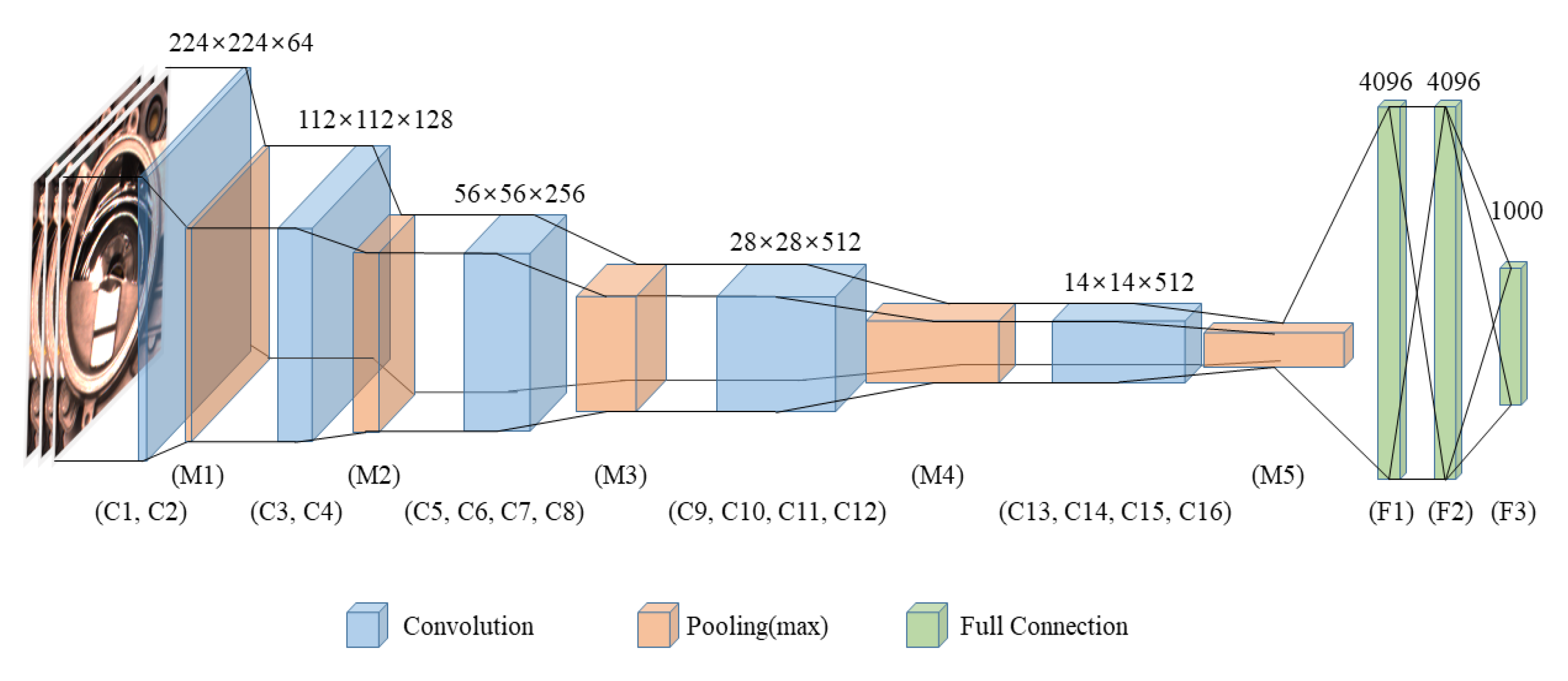 Applsci 11 04402 g010 Applsci 11 04402 g010