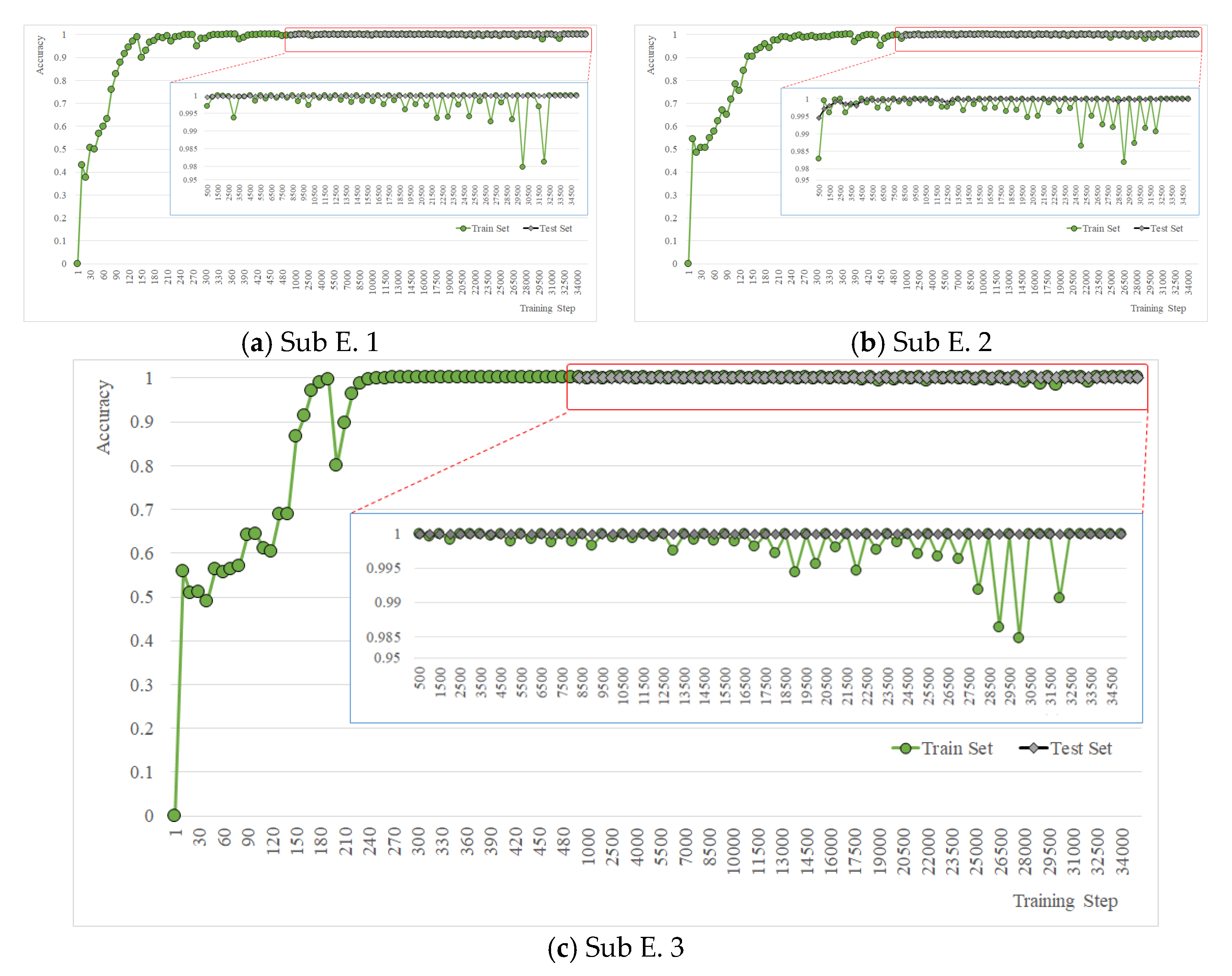 Applsci 11 04402 g014 Applsci 11 04402 g014