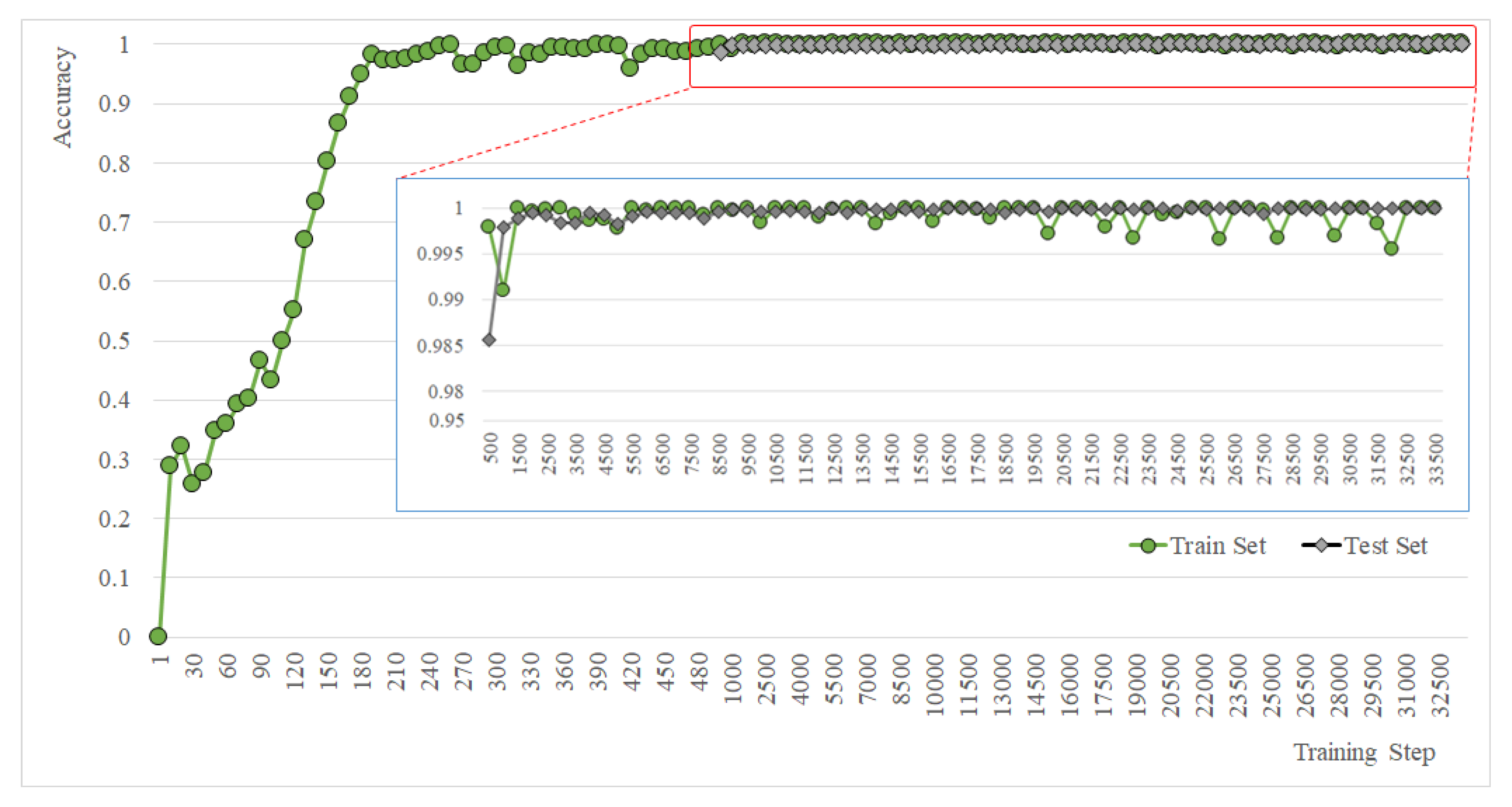 Applsci 11 04402 g016 Applsci 11 04402 g016