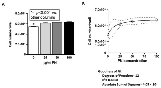 Applsci 11 04405 g0a1
