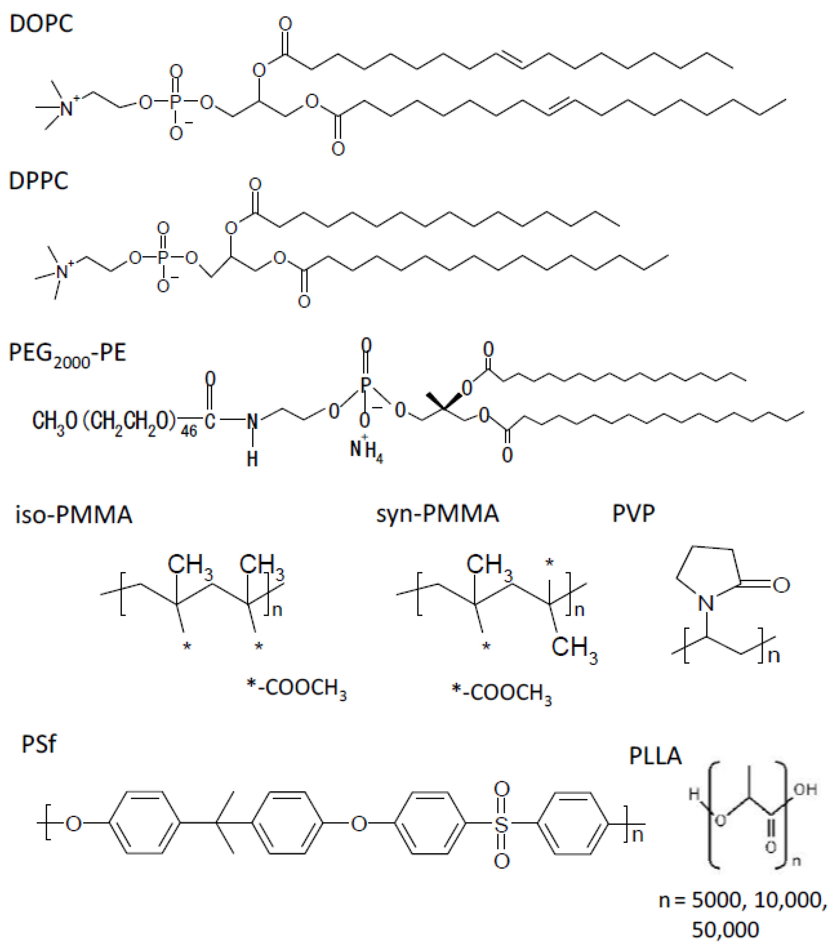 Applsci 11 04408 g001 Applsci 11 04408 g001