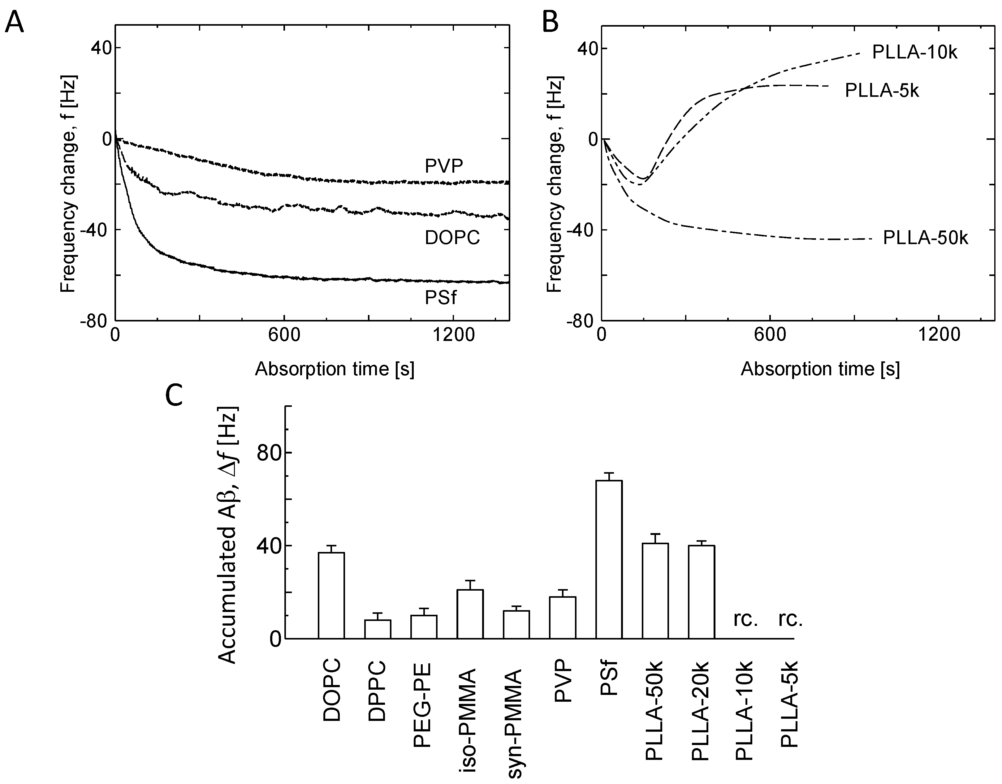 Applsci 11 04408 g004 Applsci 11 04408 g004