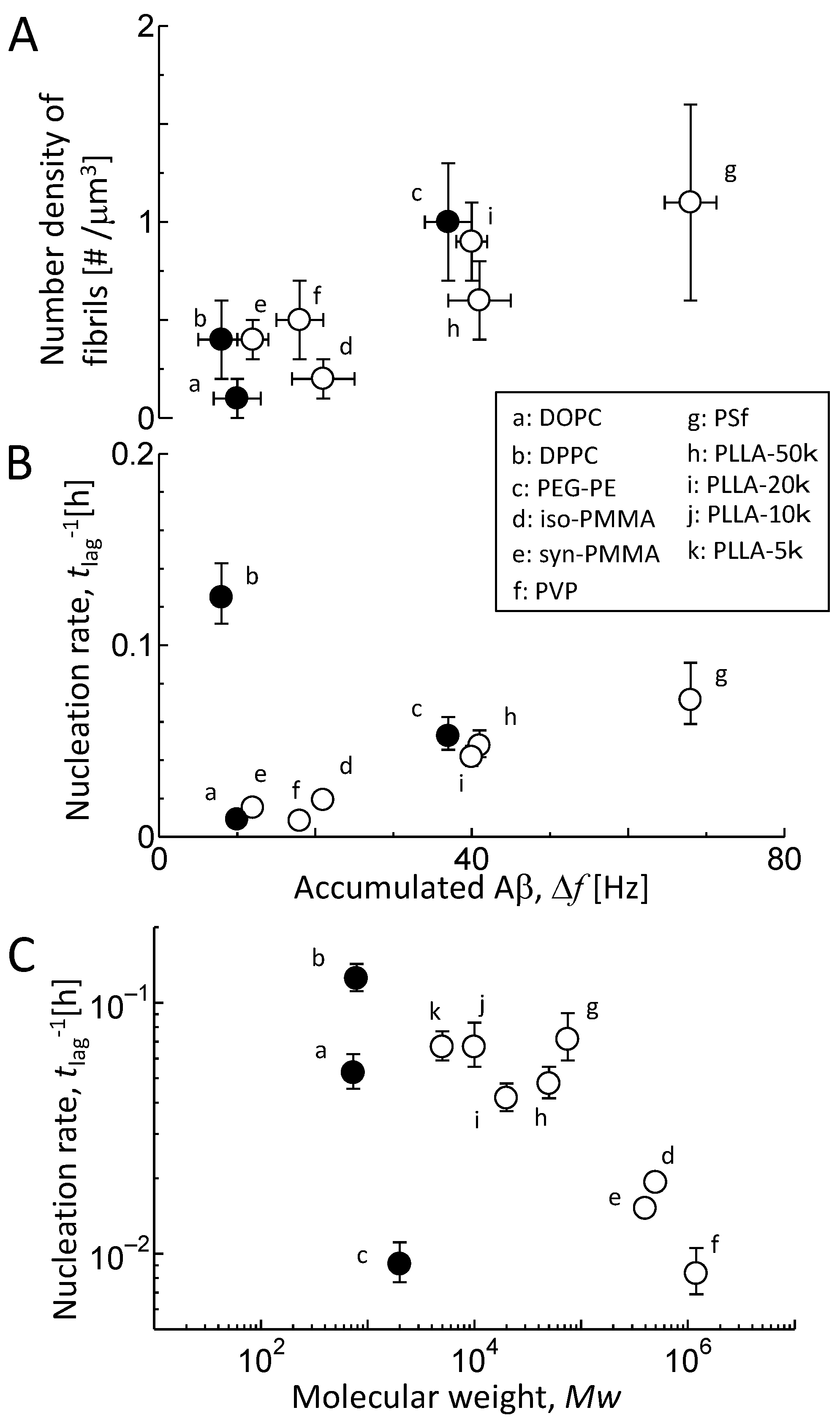 Applsci 11 04408 g005 Applsci 11 04408 g005