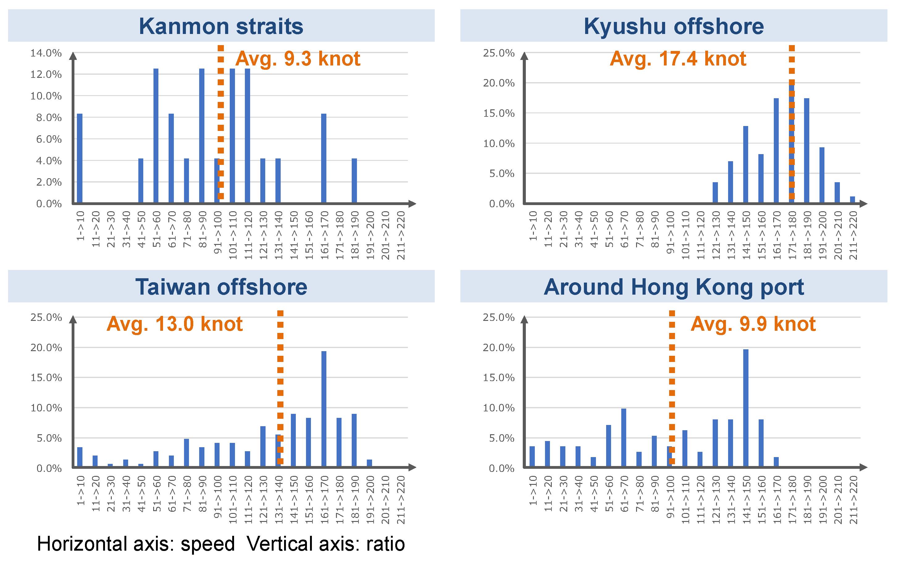 Applsci 11 04410 g002