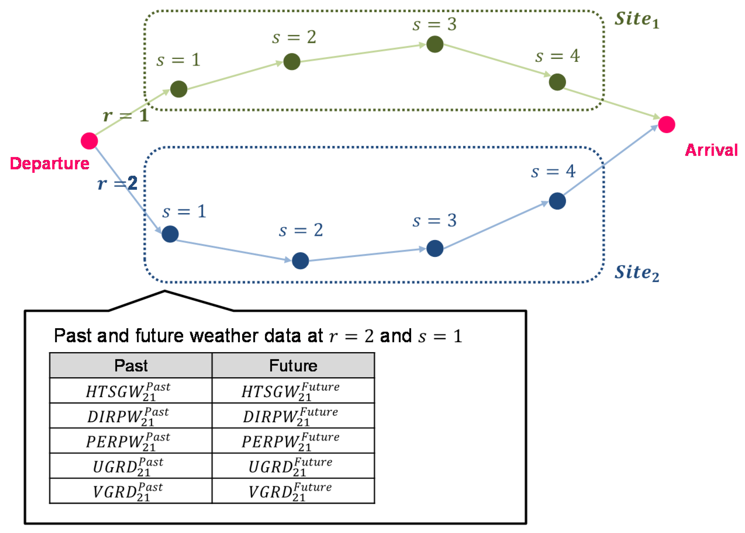 Applsci 11 04410 g006