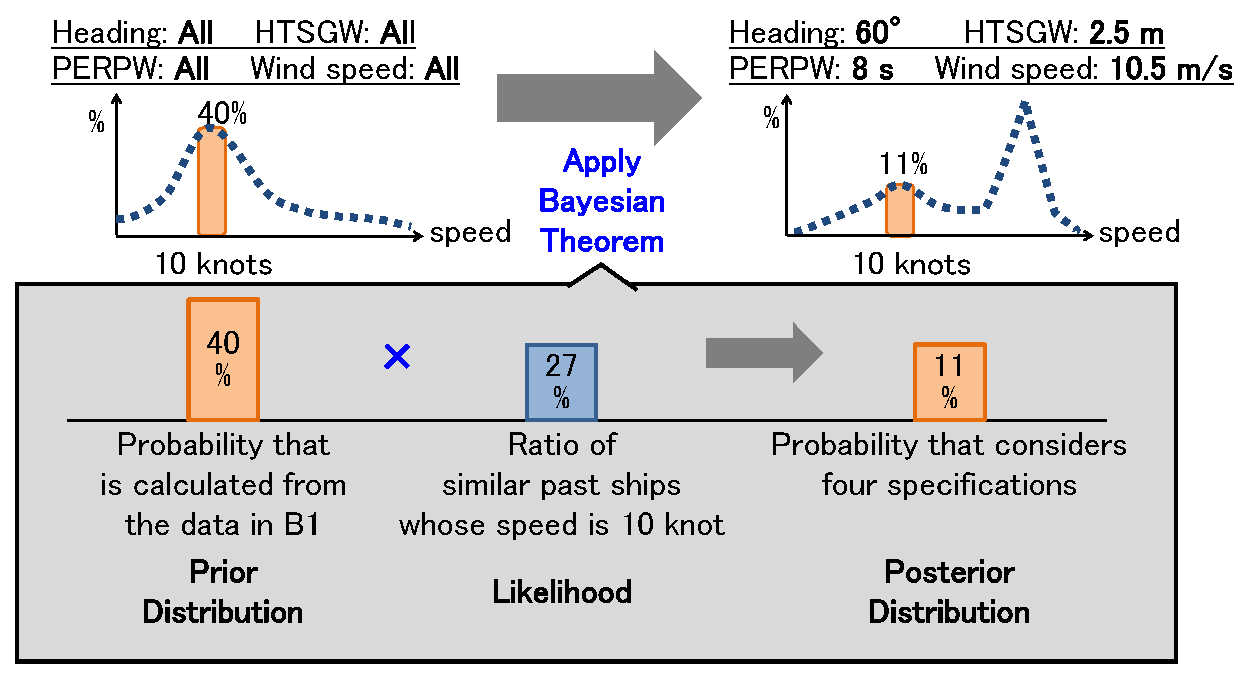 Applsci 11 04410 g008
