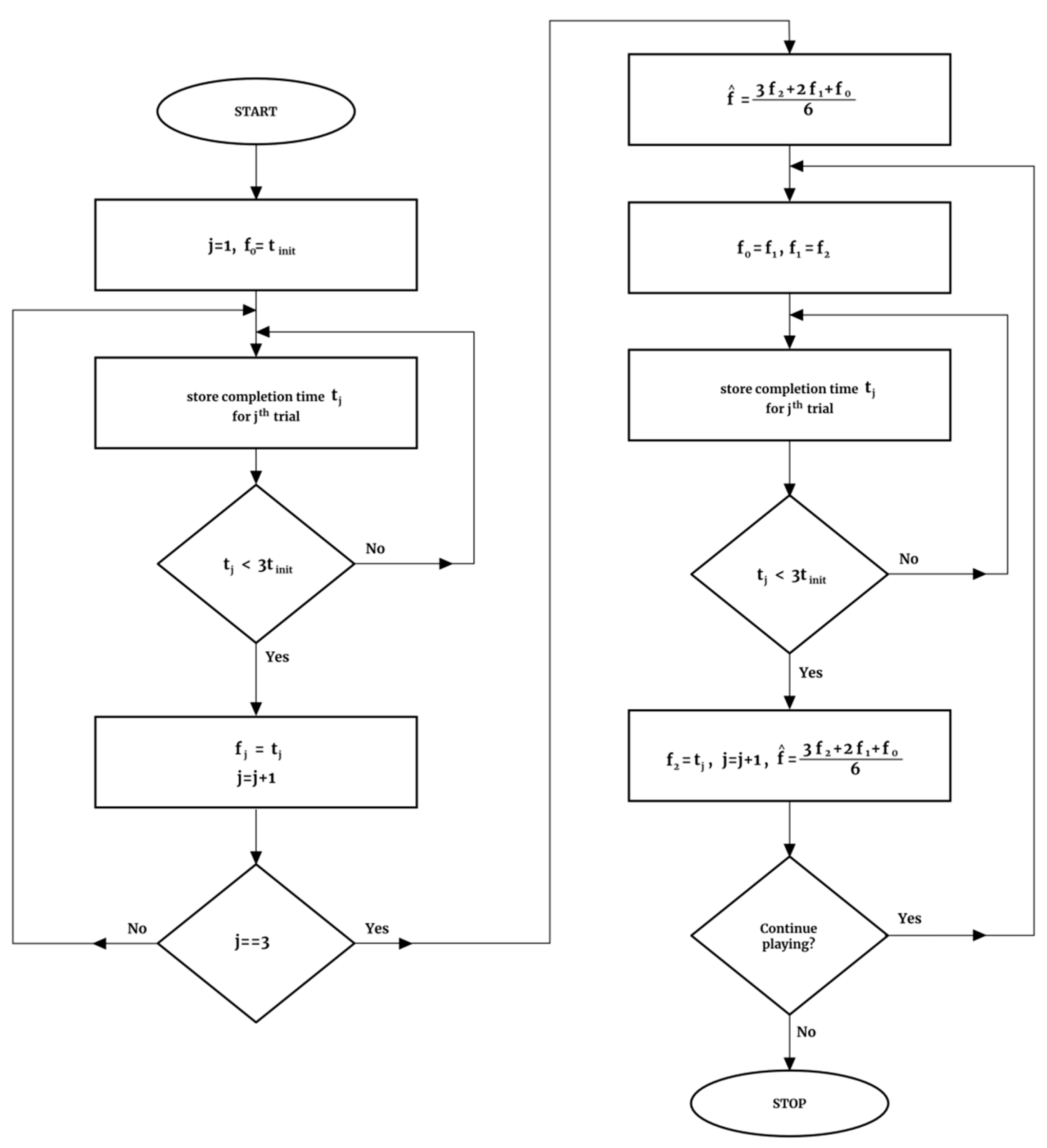 Applsci 11 04412 g002