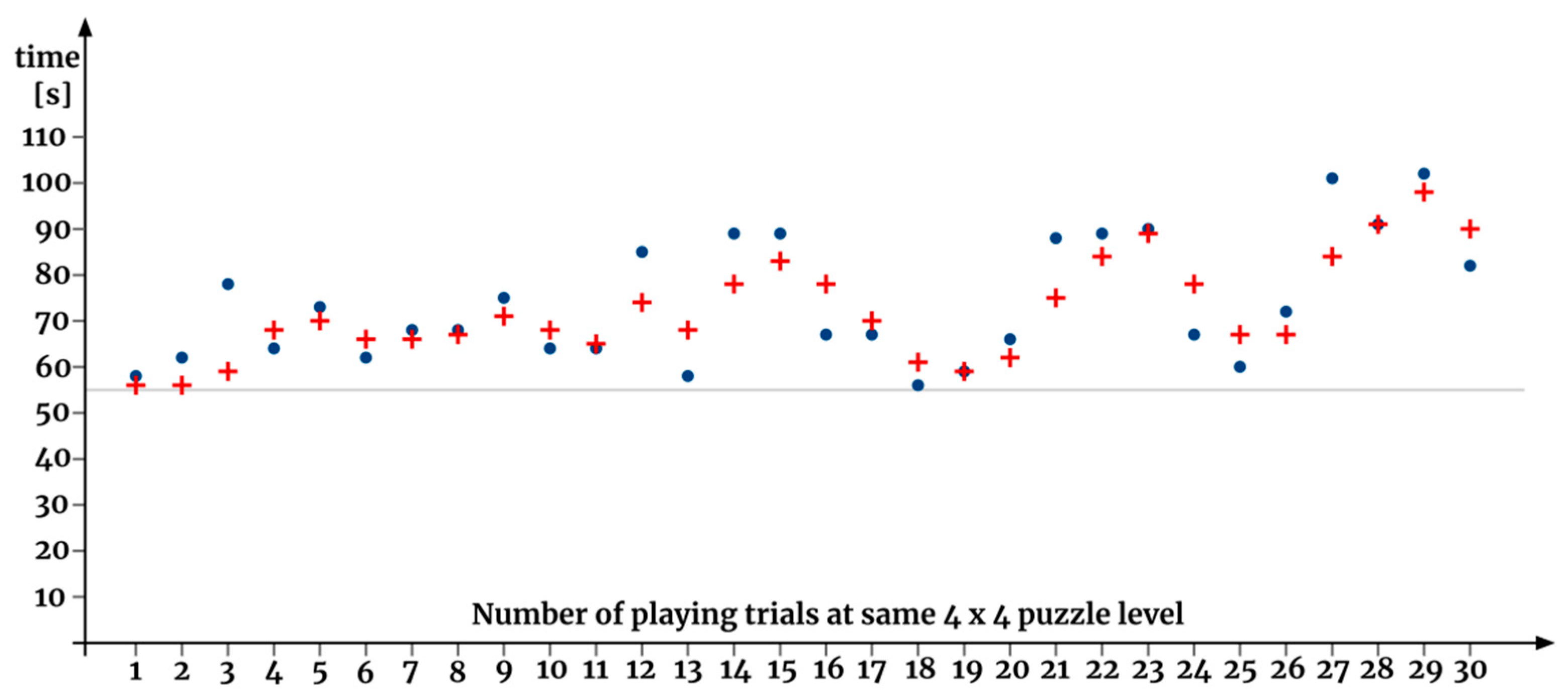 Applsci 11 04412 g004