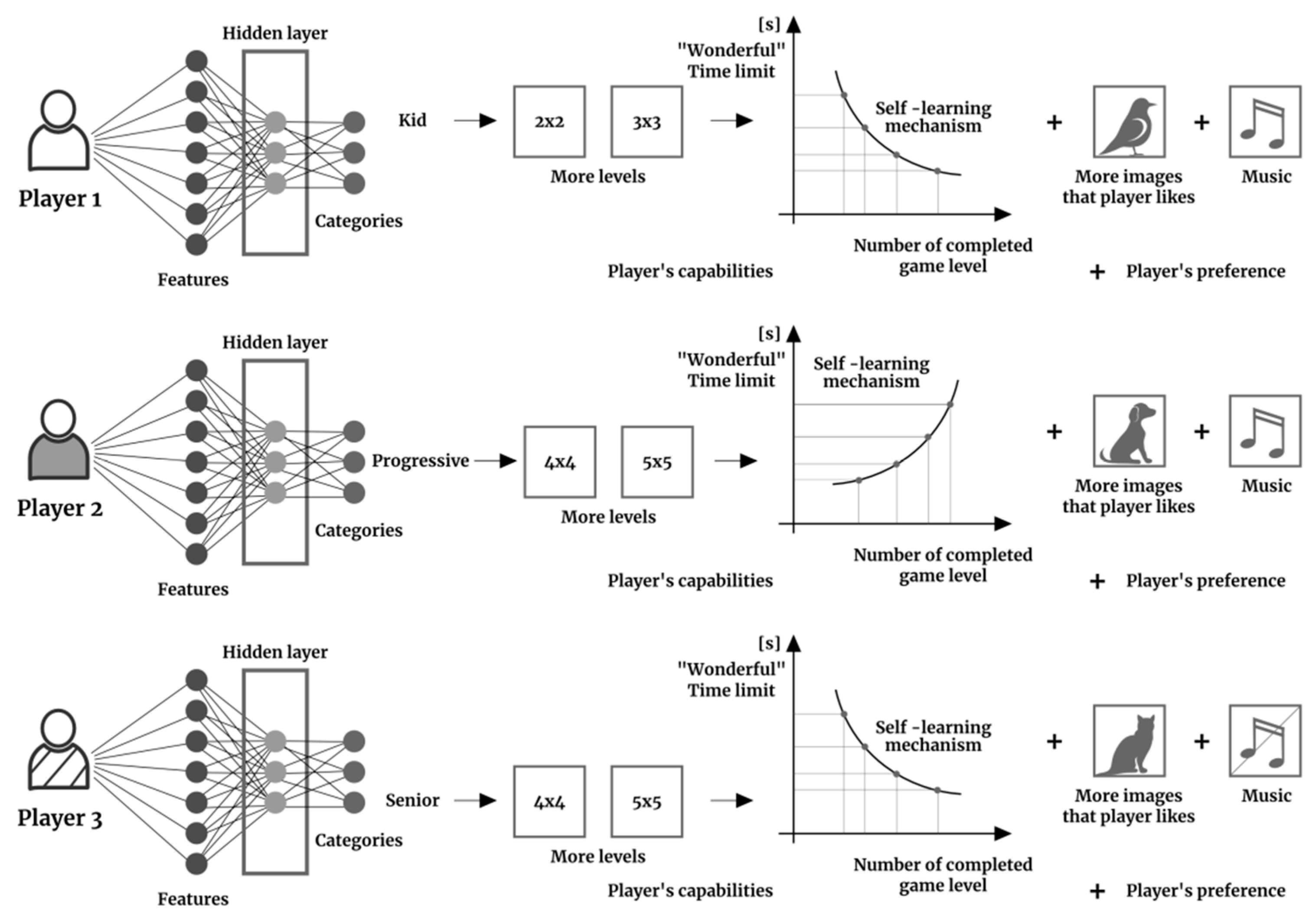 Applsci 11 04412 g006