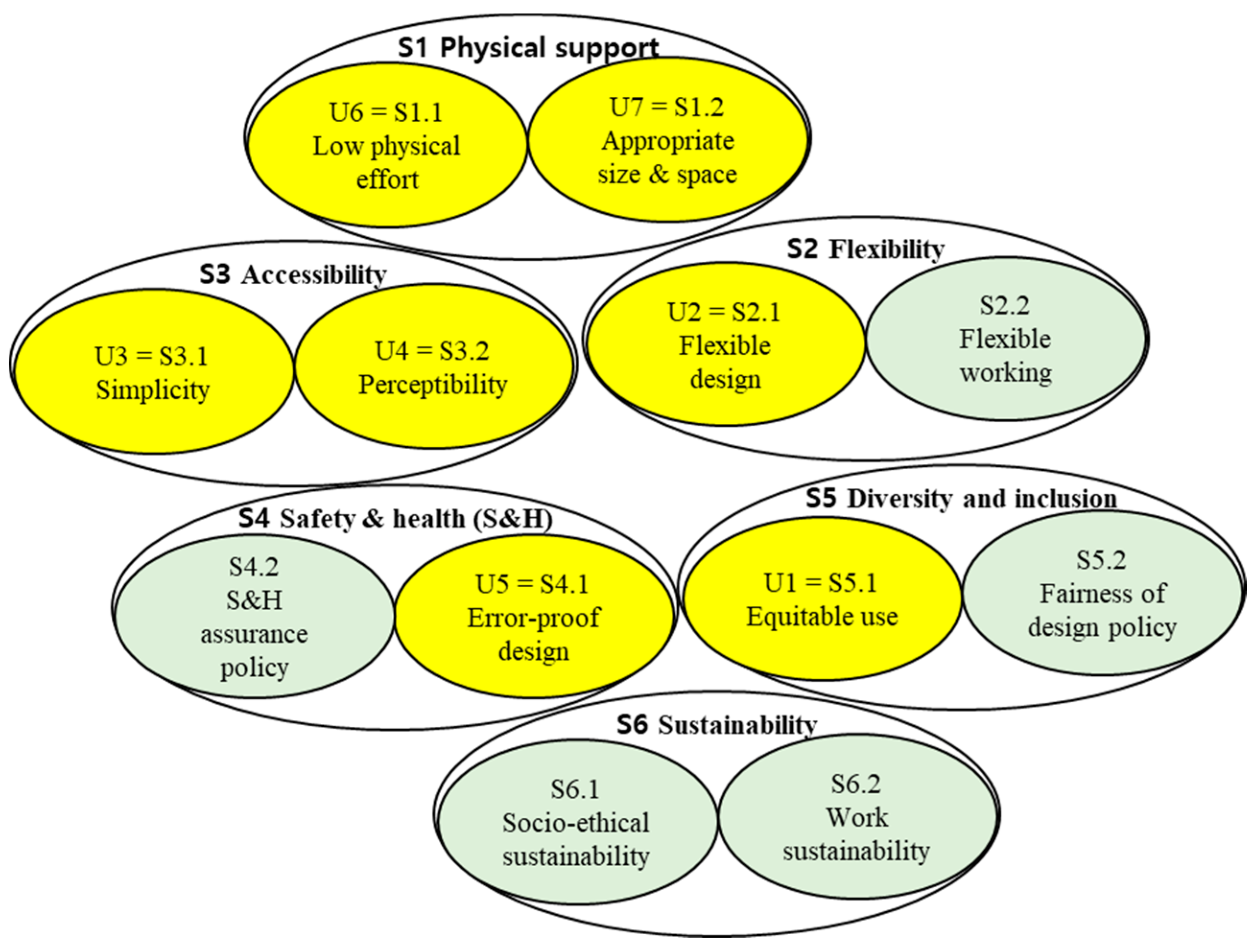 Applsci 11 04413 g001