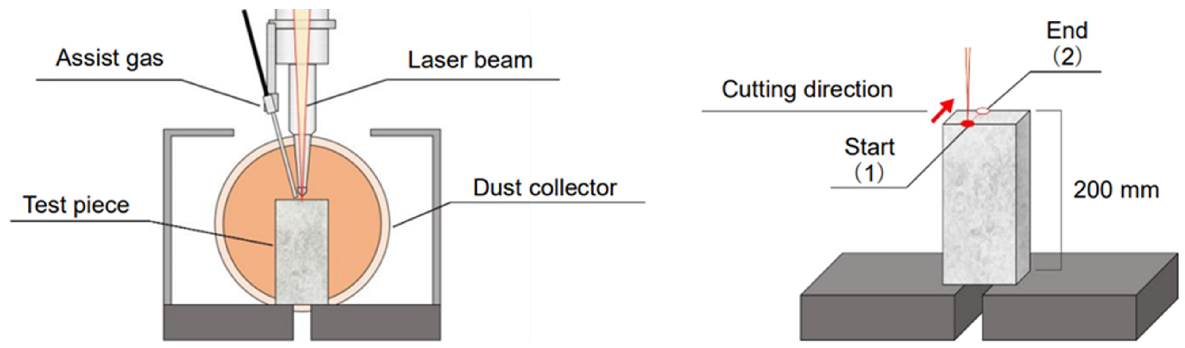 Applsci 11 04414 g001