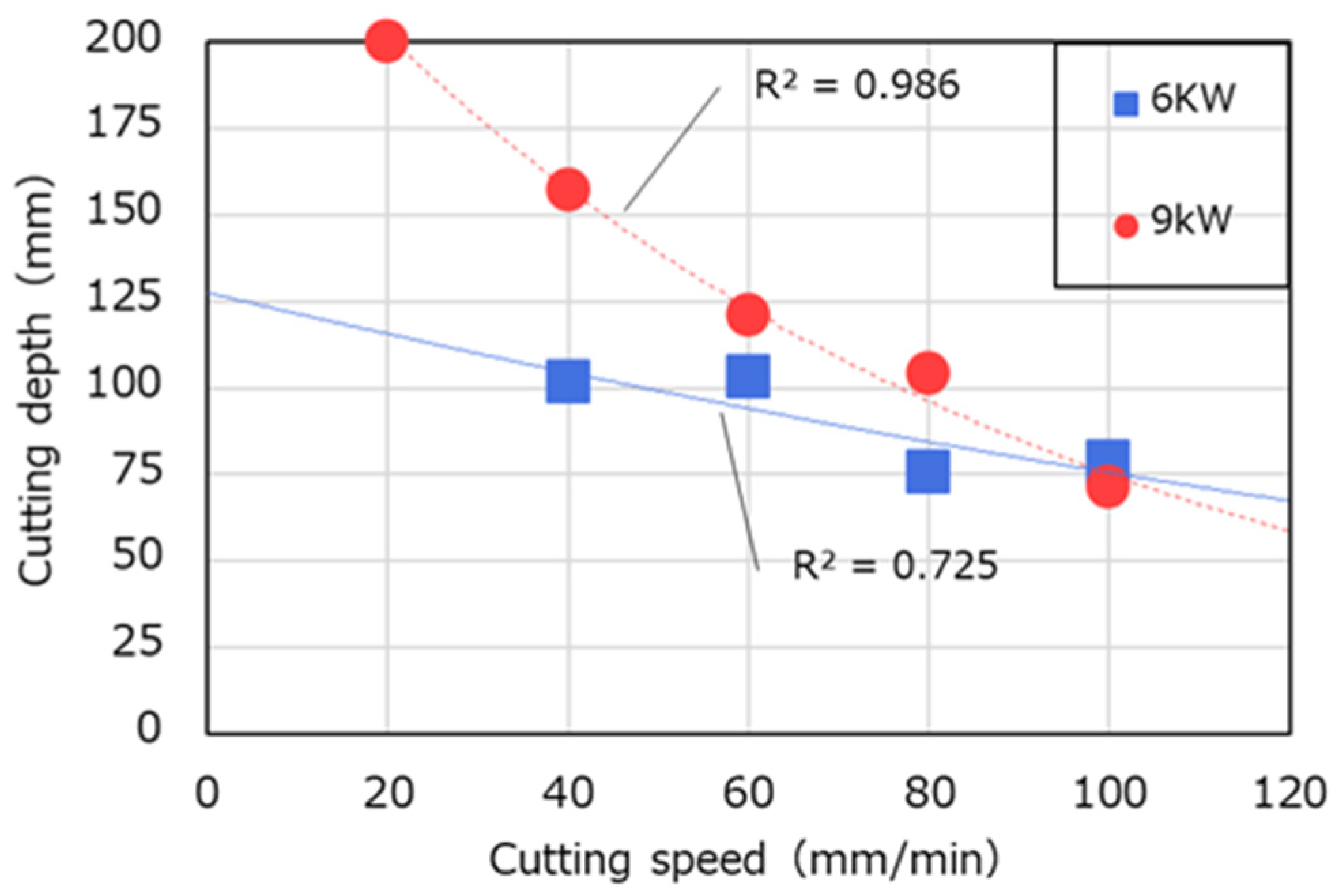 Applsci 11 04414 g004