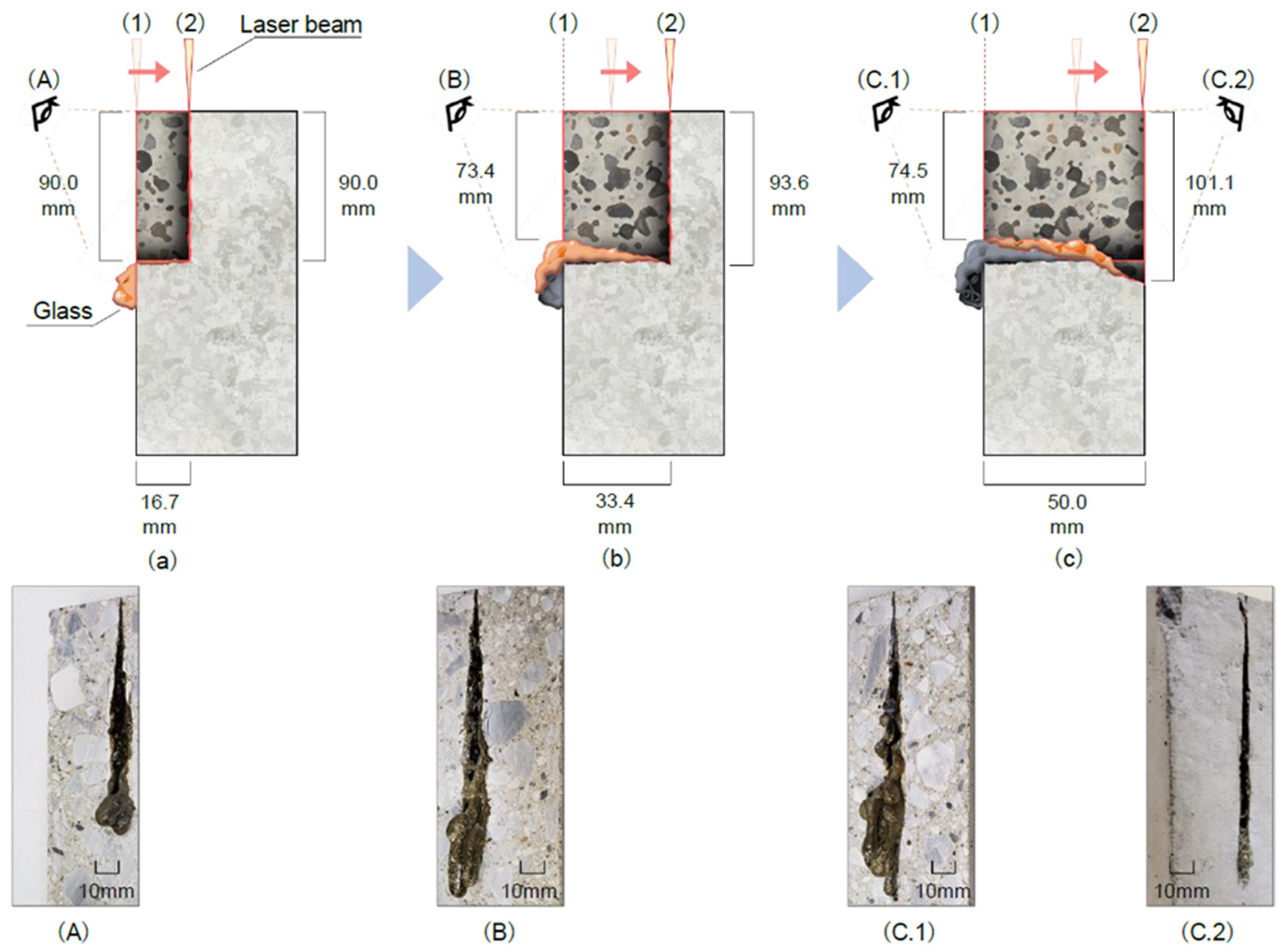 Applsci 11 04414 g009