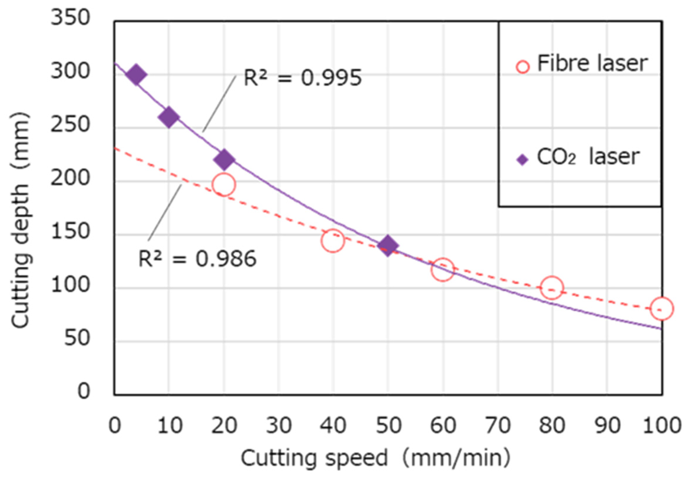 Applsci 11 04414 g011
