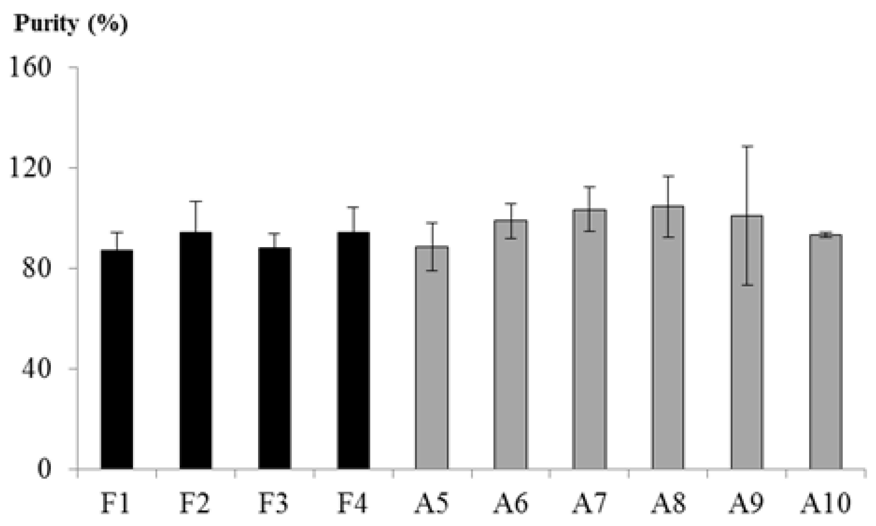 Applsci 11 04417 g003 Applsci 11 04417 g003