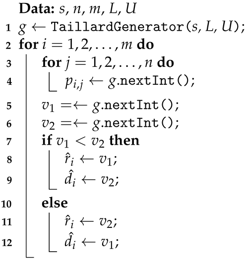 Applsci 11 04425 i002