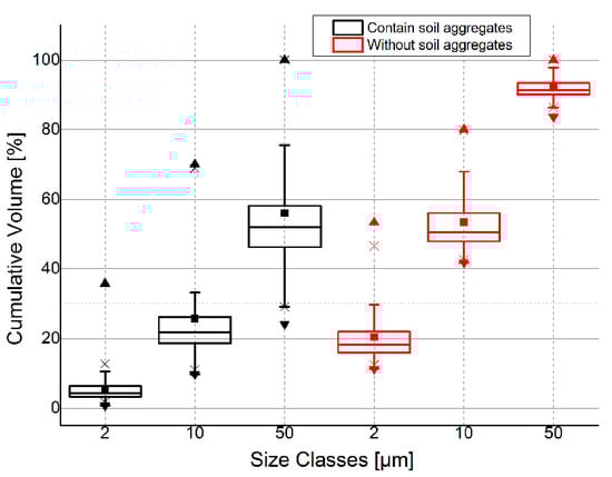 Applsci 11 04427 g0a1