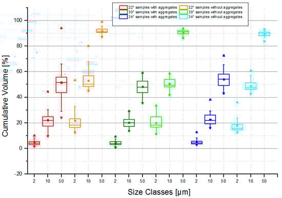 Applsci 11 04427 g0a2