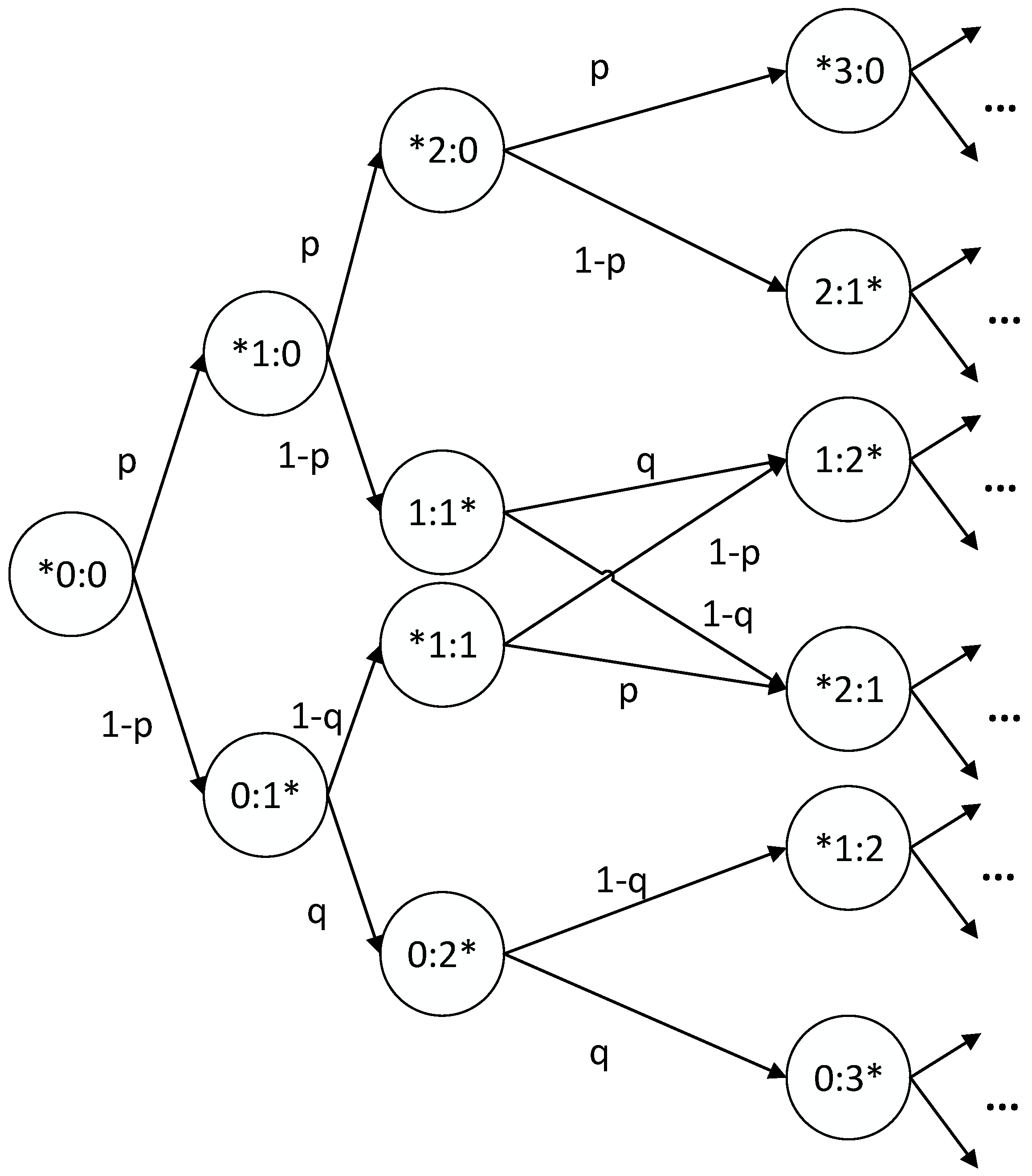Applsci 11 04429 g001 Applsci 11 04429 g001