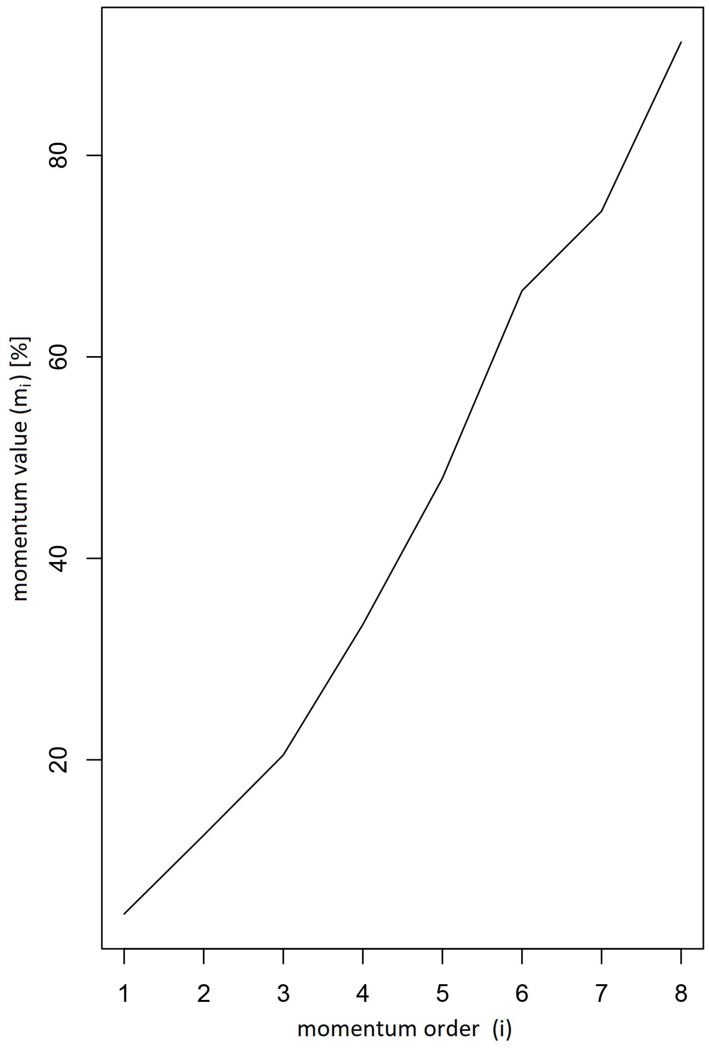 Applsci 11 04429 g002 Applsci 11 04429 g002