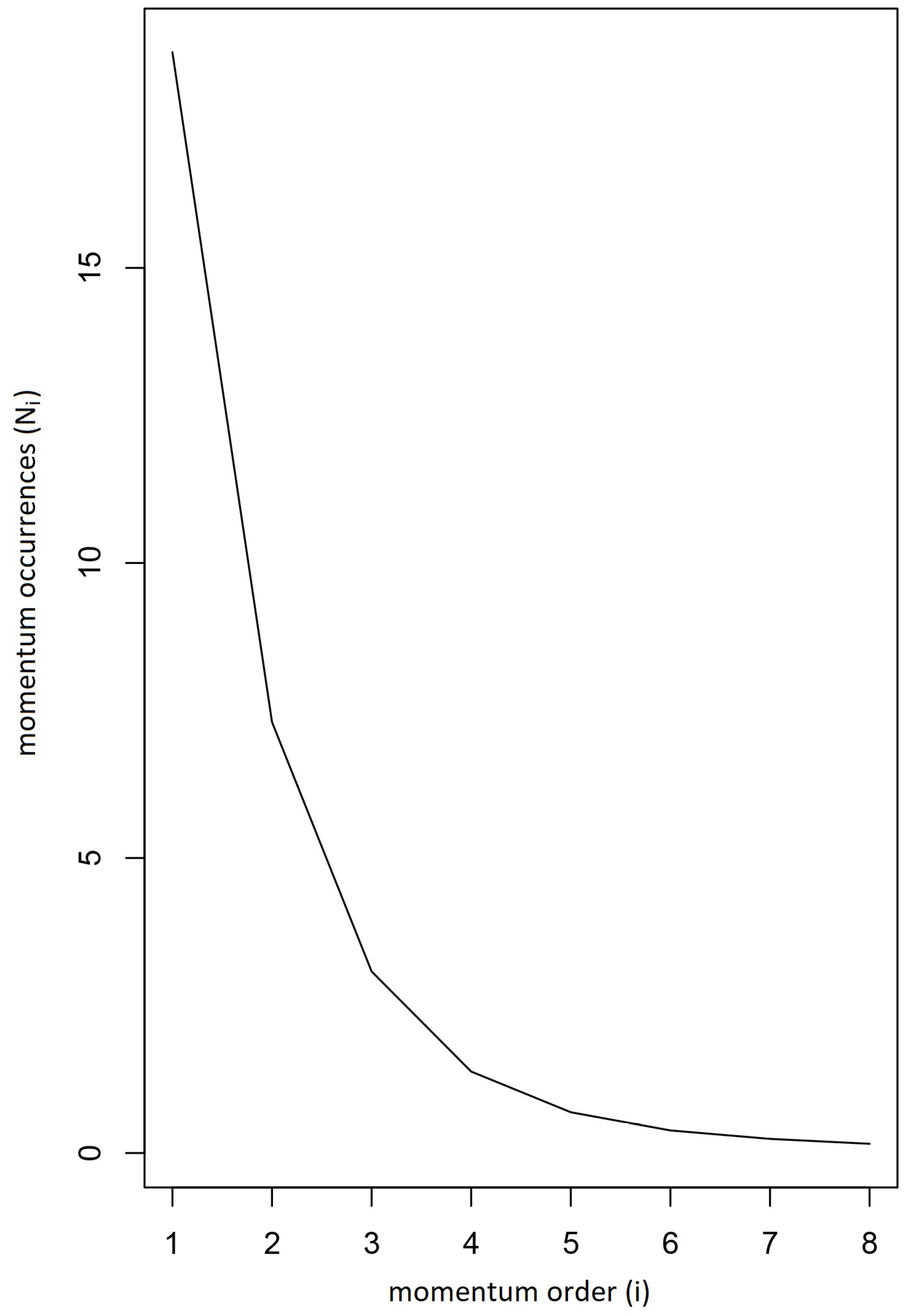 Applsci 11 04429 g003 Applsci 11 04429 g003