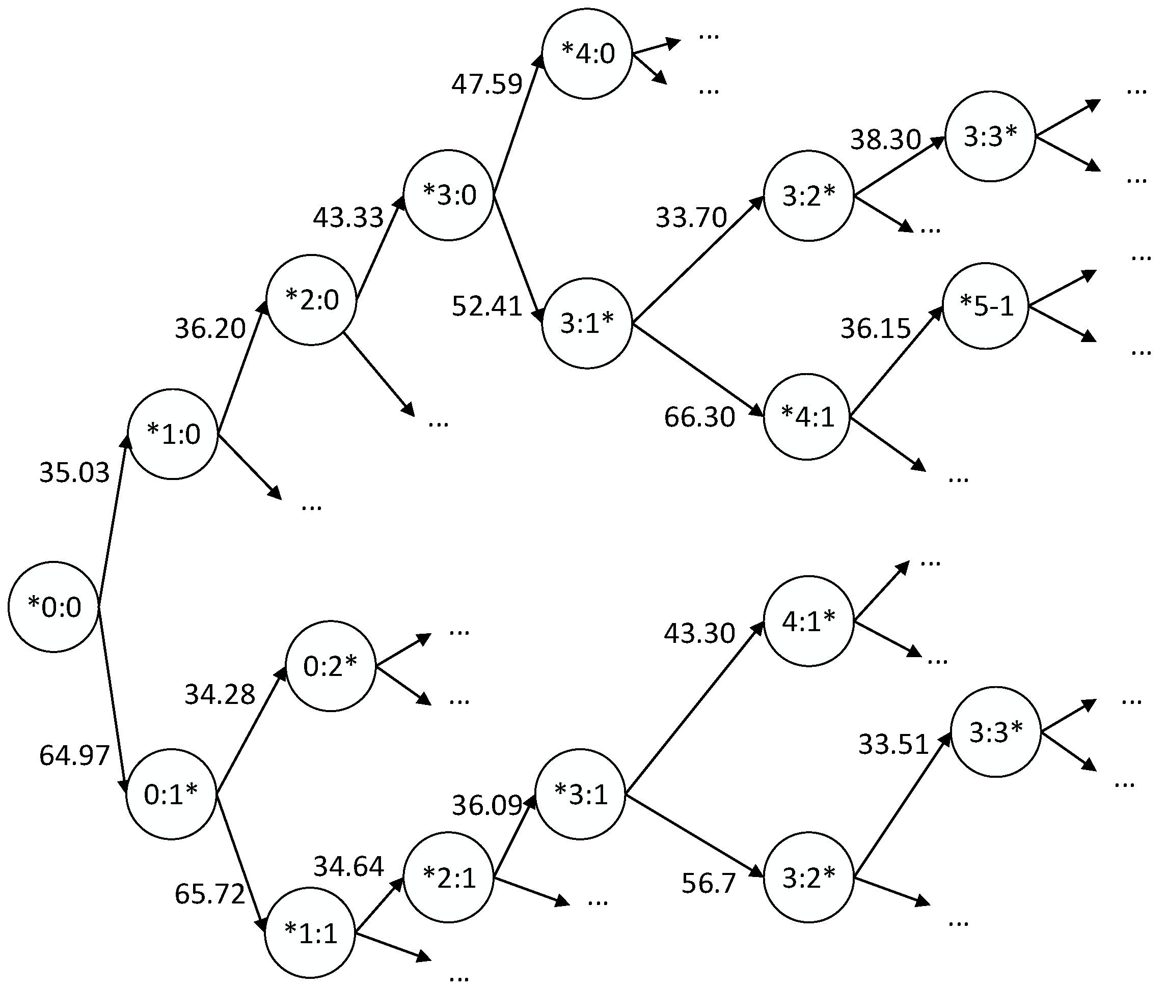 Applsci 11 04429 g004 Applsci 11 04429 g004