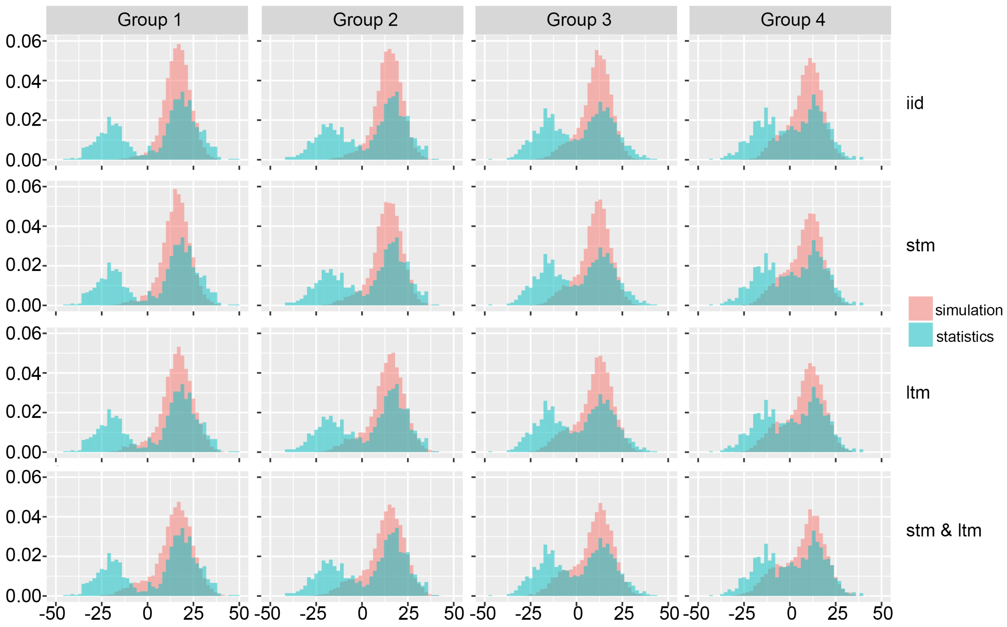 Applsci 11 04429 g007 Applsci 11 04429 g007