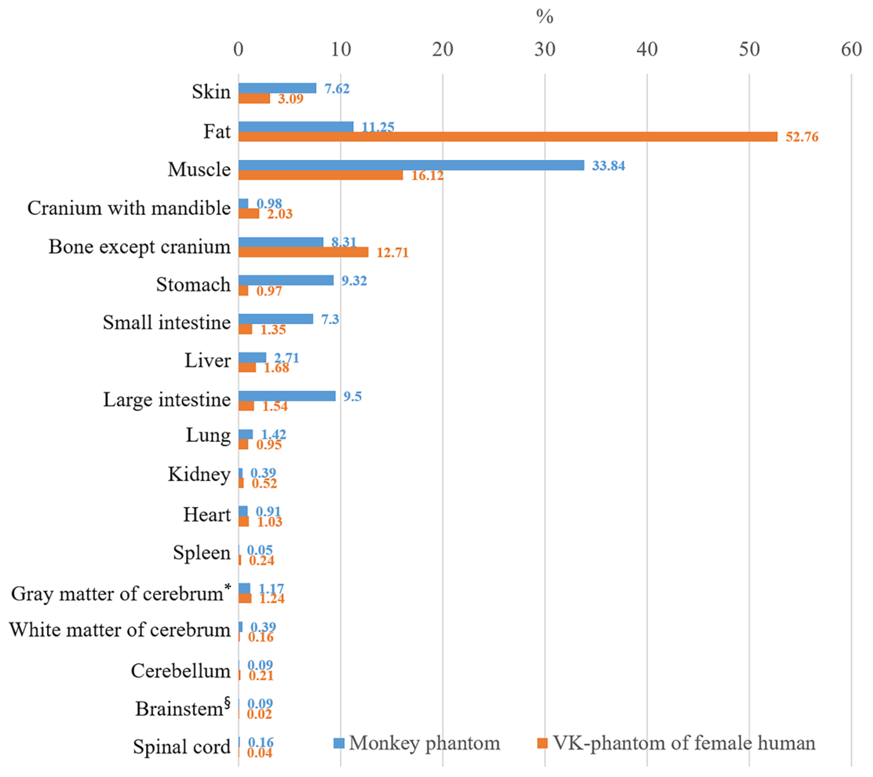 Applsci 11 04430 g004