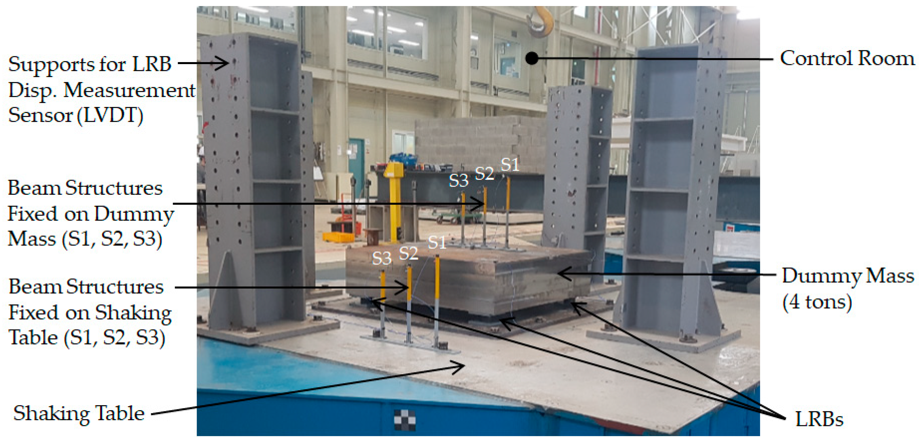 Applsci 11 04431 g001