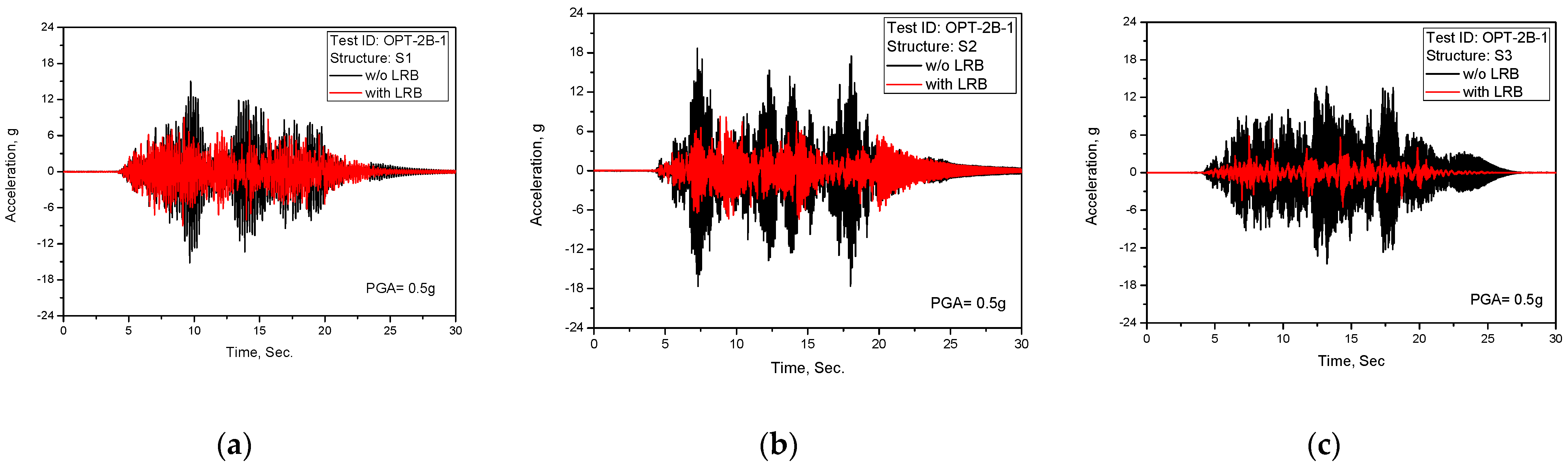 Applsci 11 04431 g009